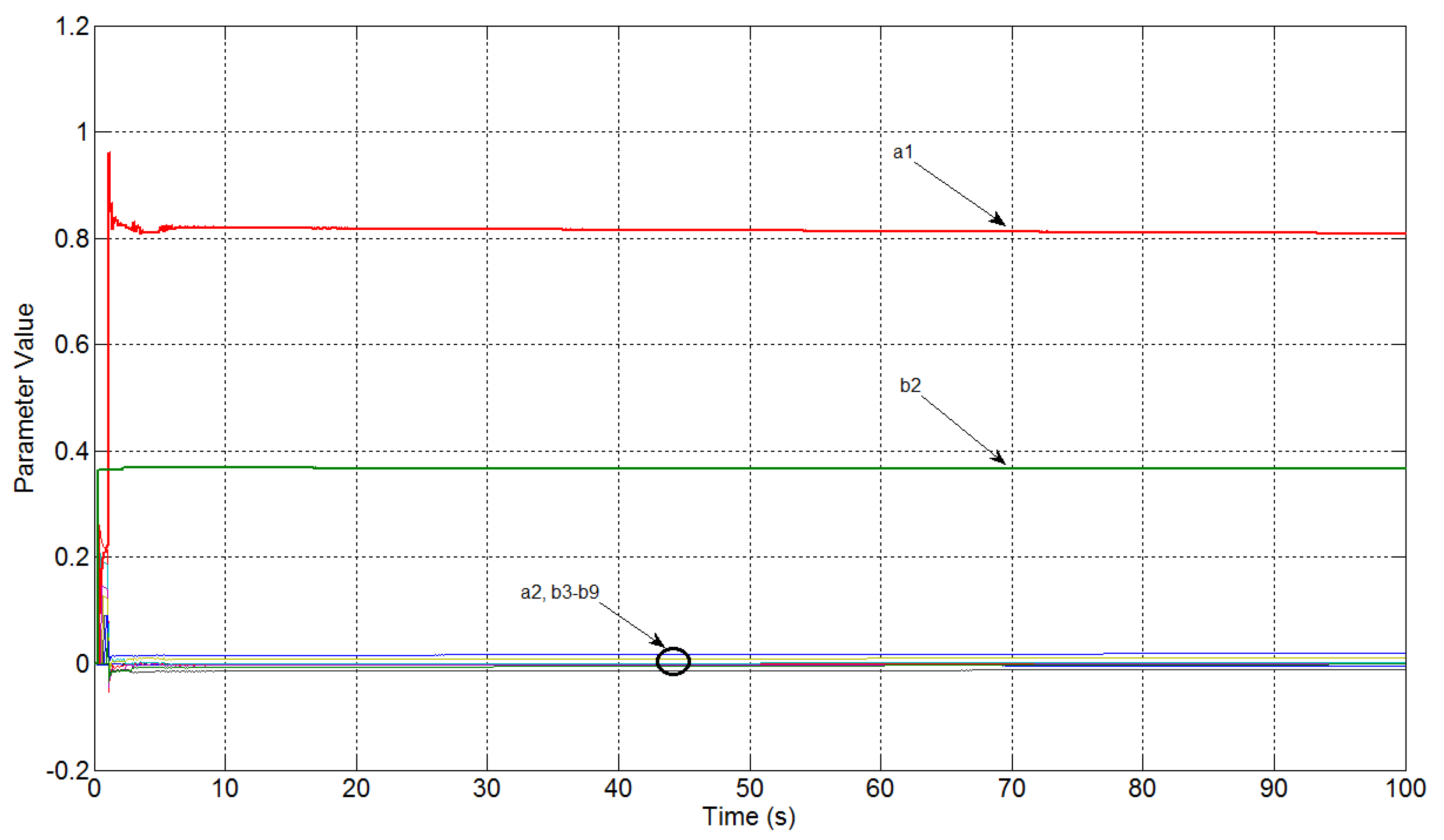 Electronics 04 00857 g006
