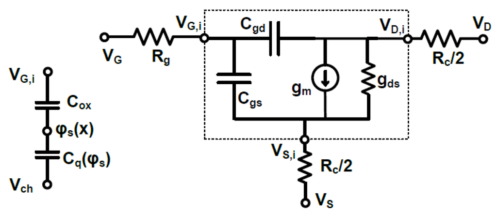 Electronics 04 00933 g002 1024