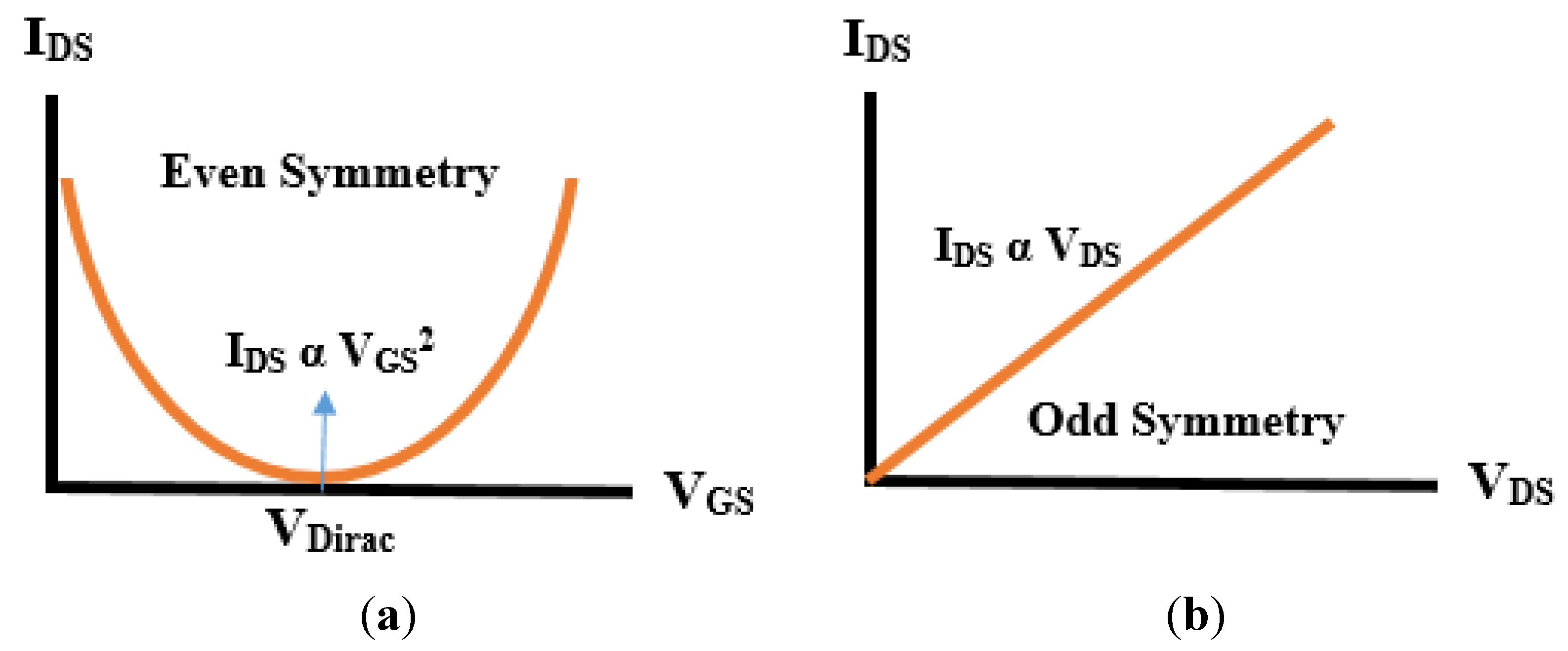 Electronics 04 00933 g008