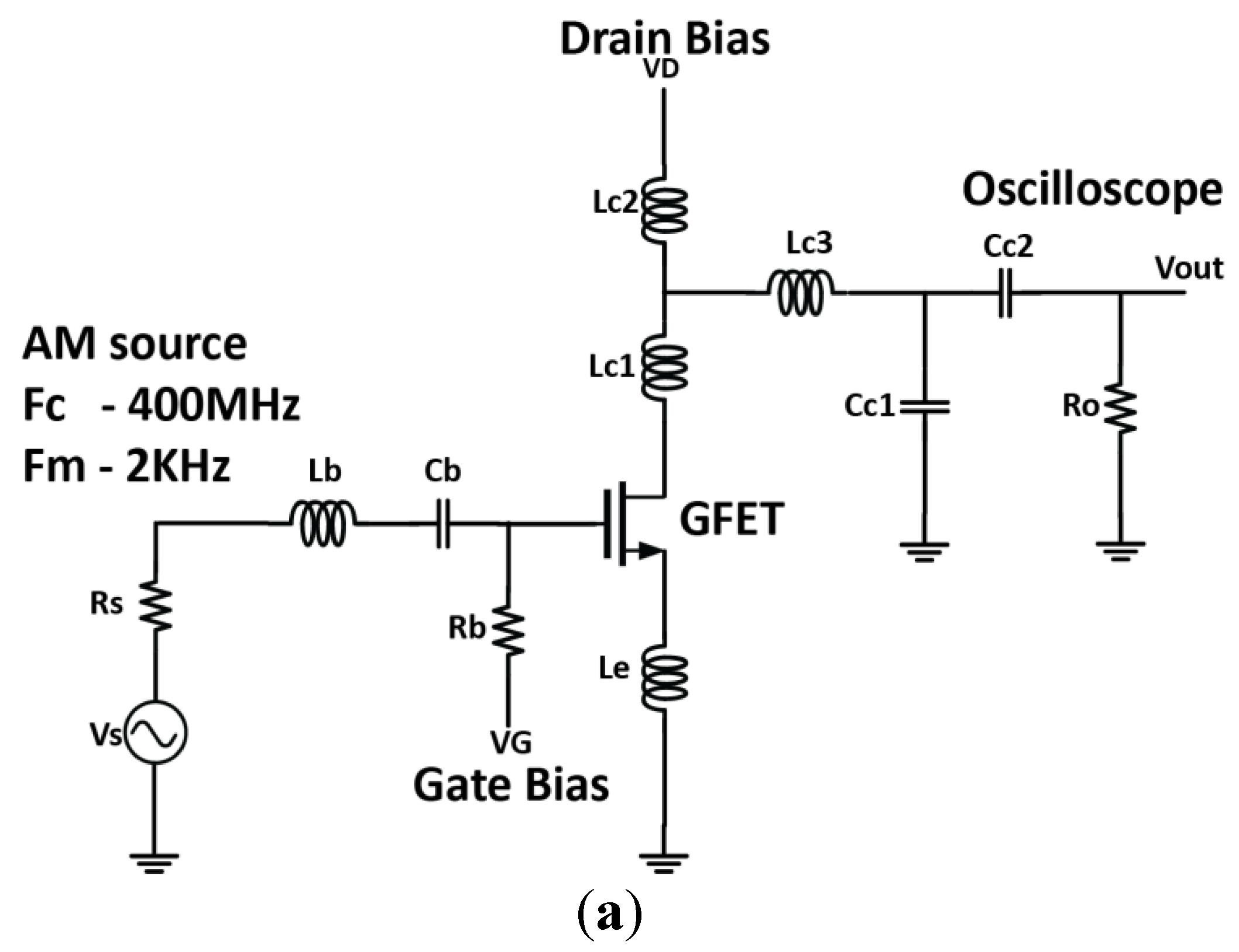 Electronics 04 00933 g010a