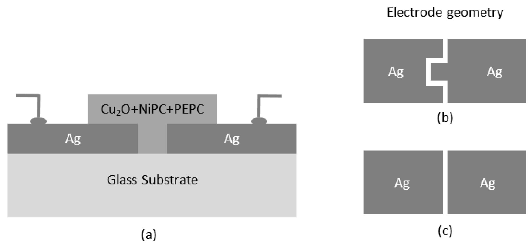 Electronics 05 00023 g002