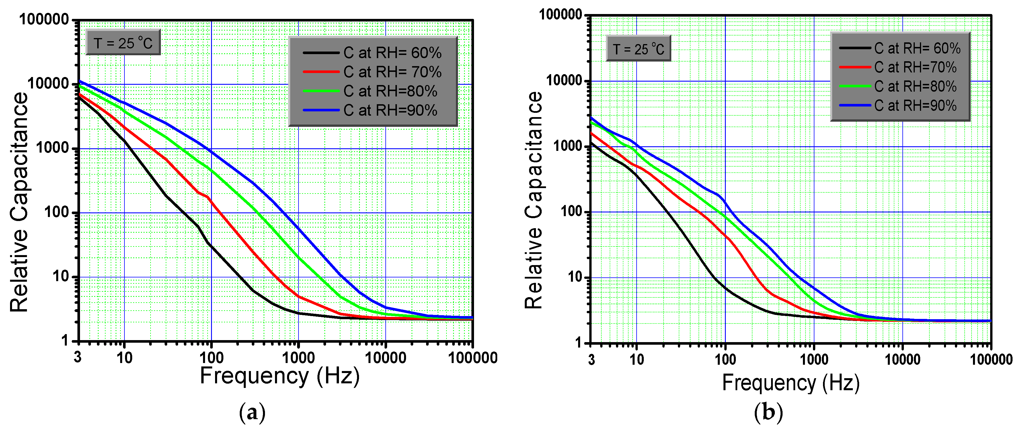 Electronics 05 00023 g003