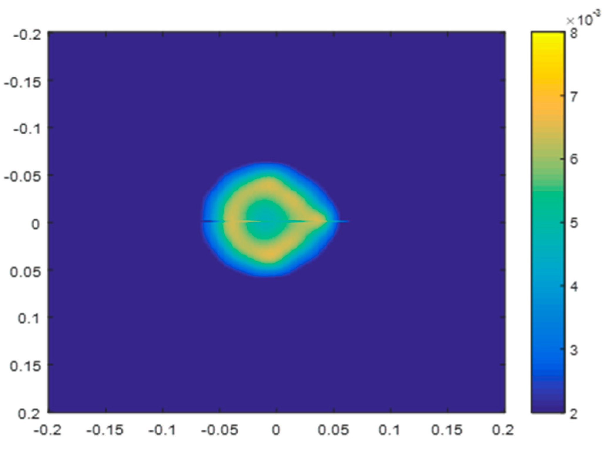 Electronics 06 00085 g007