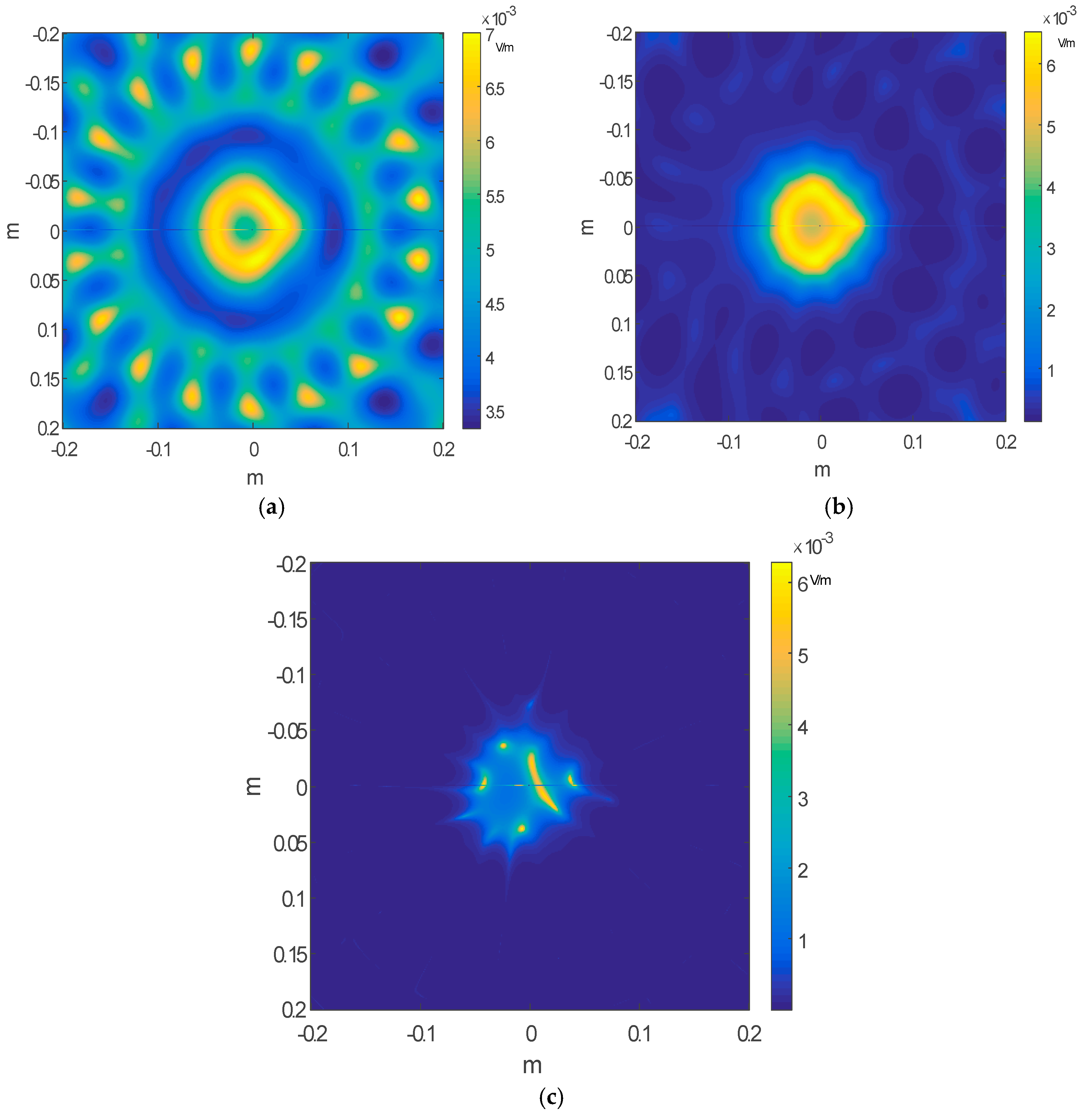 Electronics 06 00085 g011