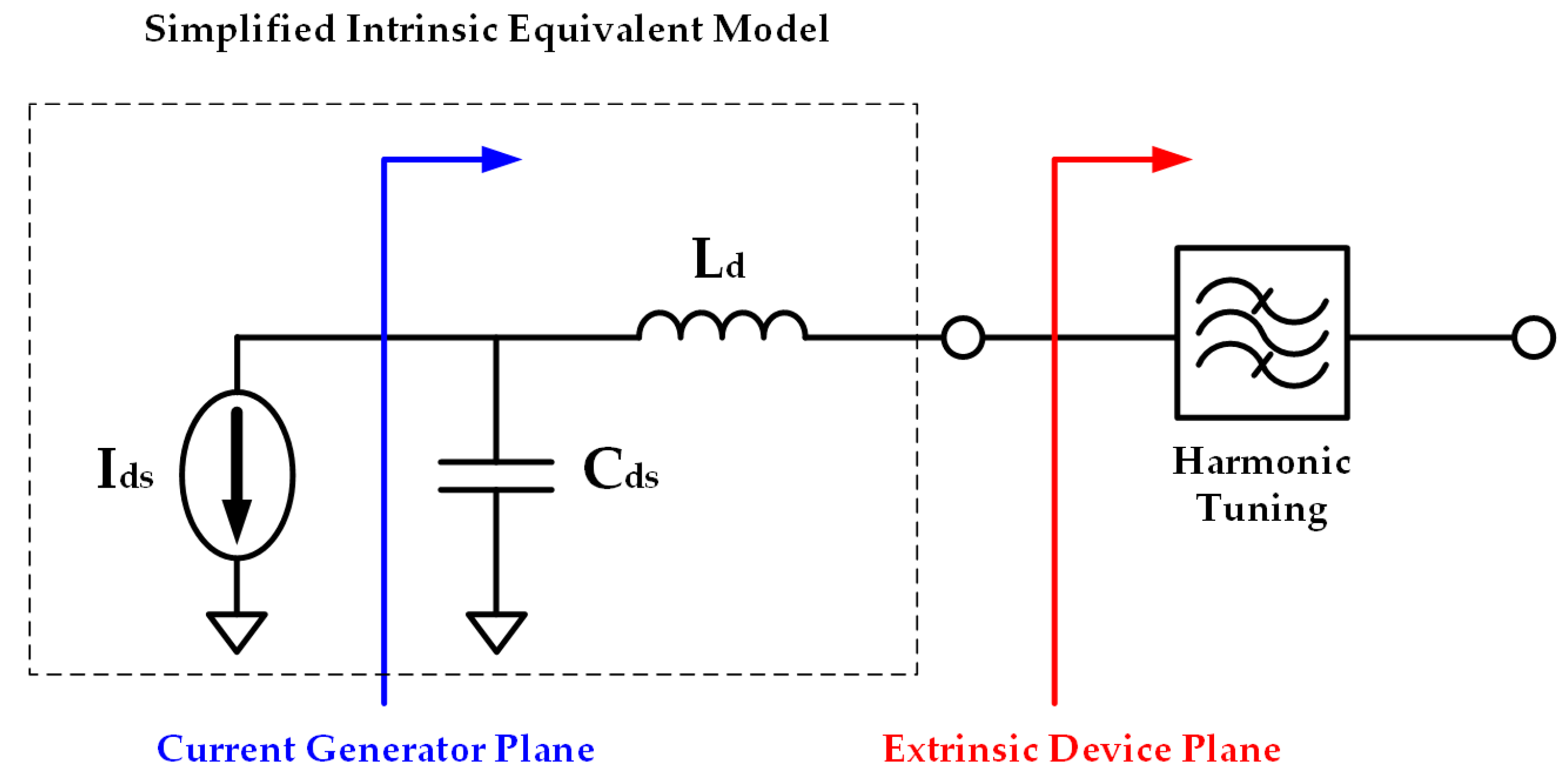 Electronics 06 00103 g004