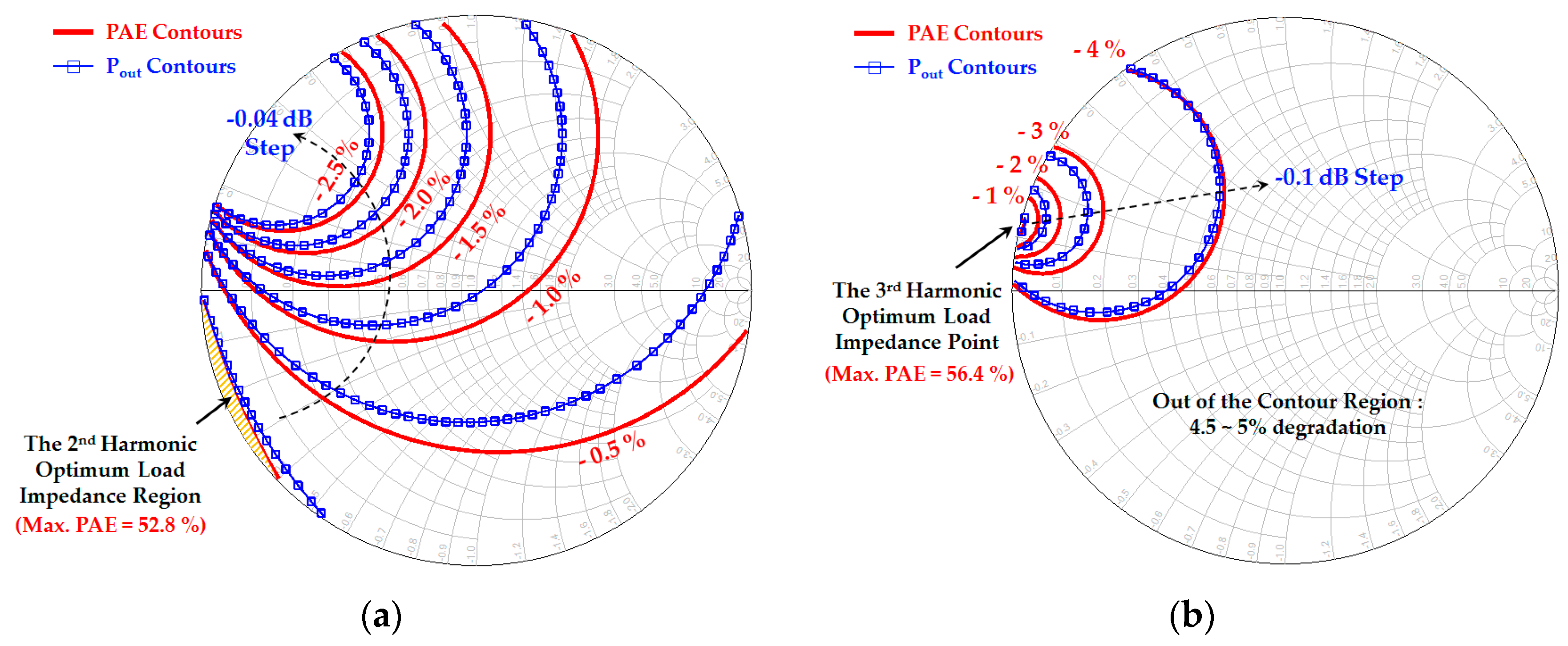 Electronics 06 00103 g005