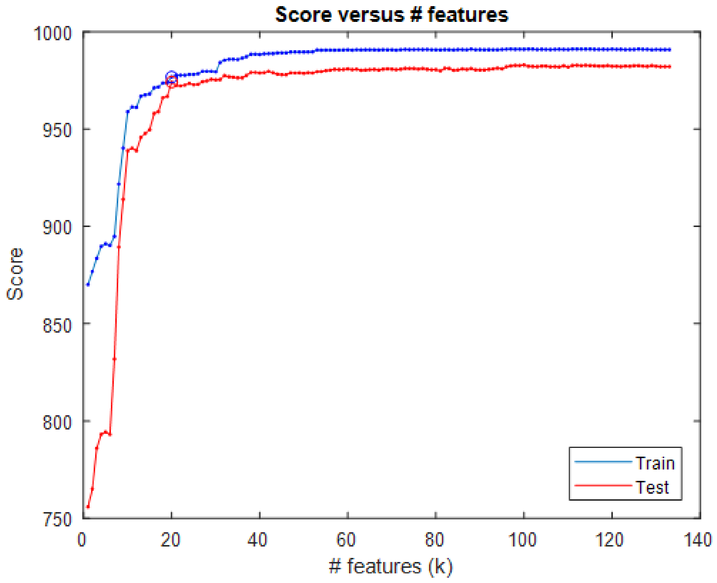 Electronics 07 00084 g012