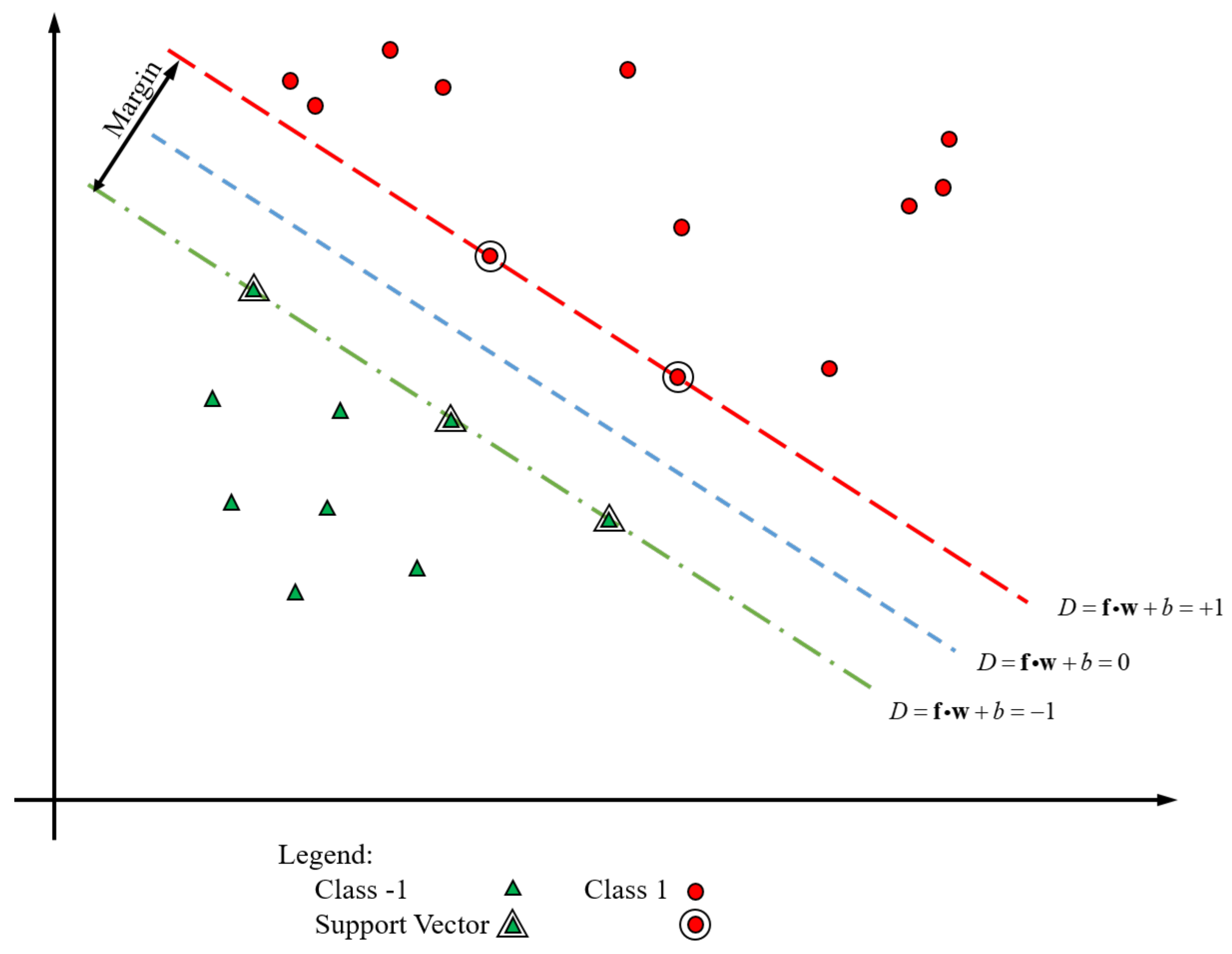 Electronics 07 00084 g013