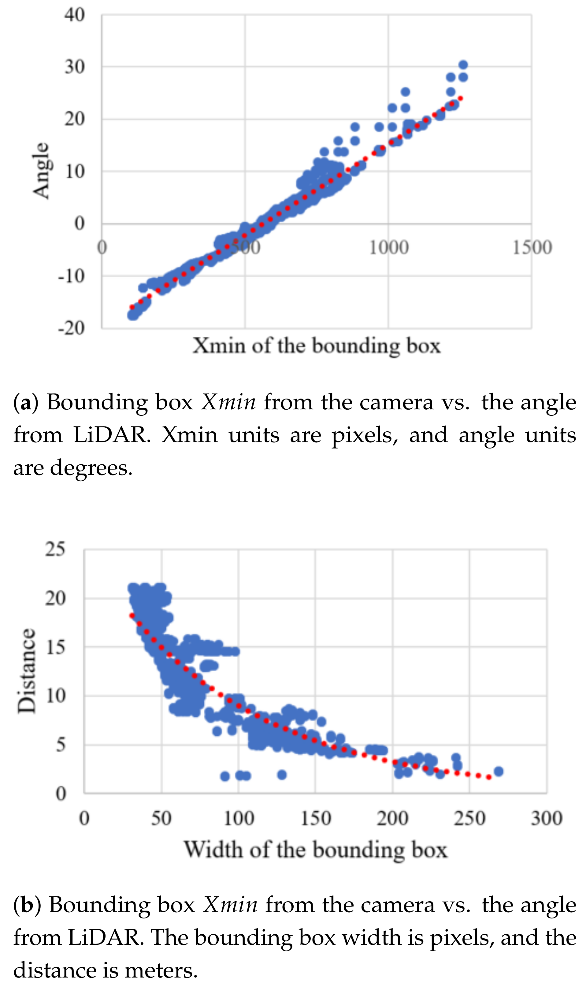 Electronics 07 00084 g024