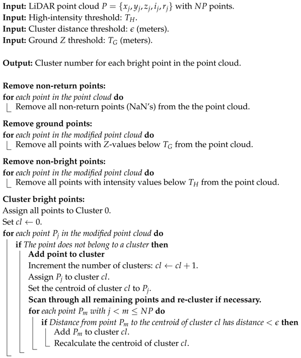 Electronics 07 00084 i001