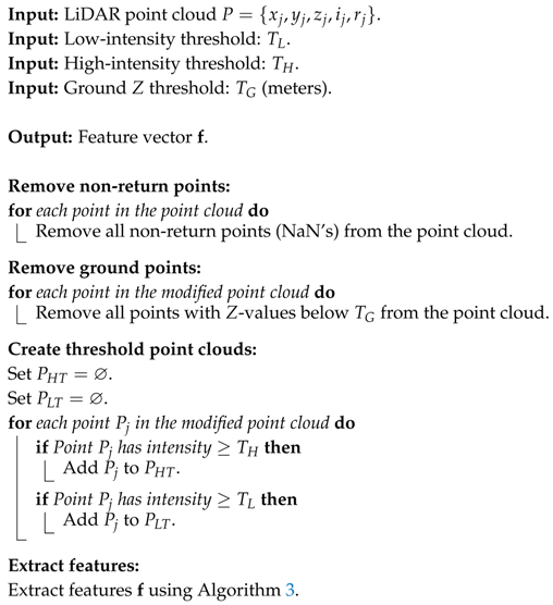 Electronics 07 00084 i002
