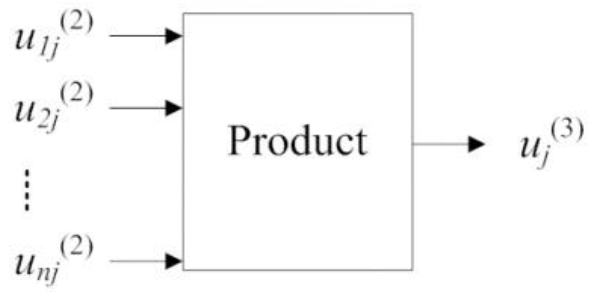Electronics 07 00145 g019