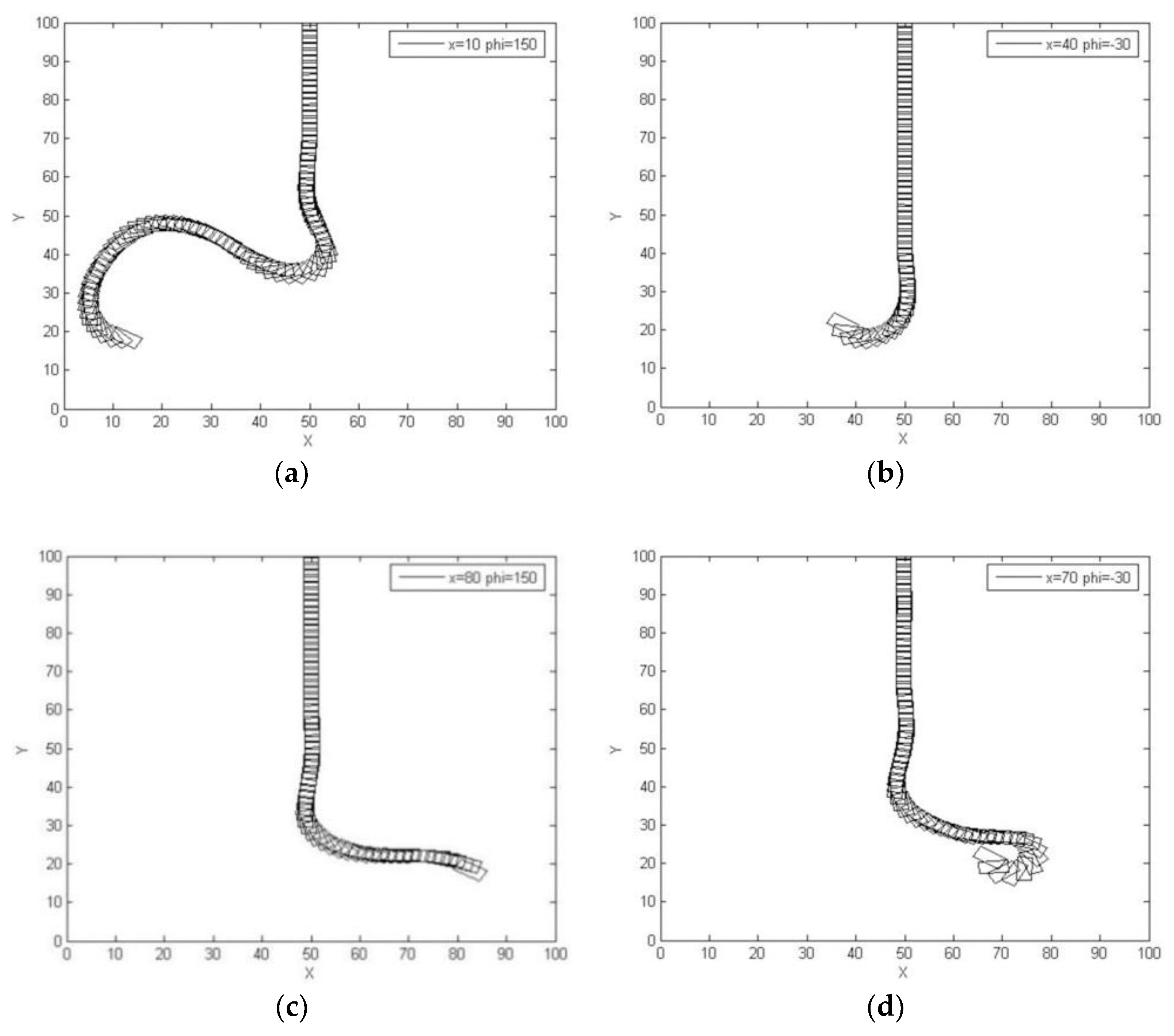 Electronics 07 00145 g031