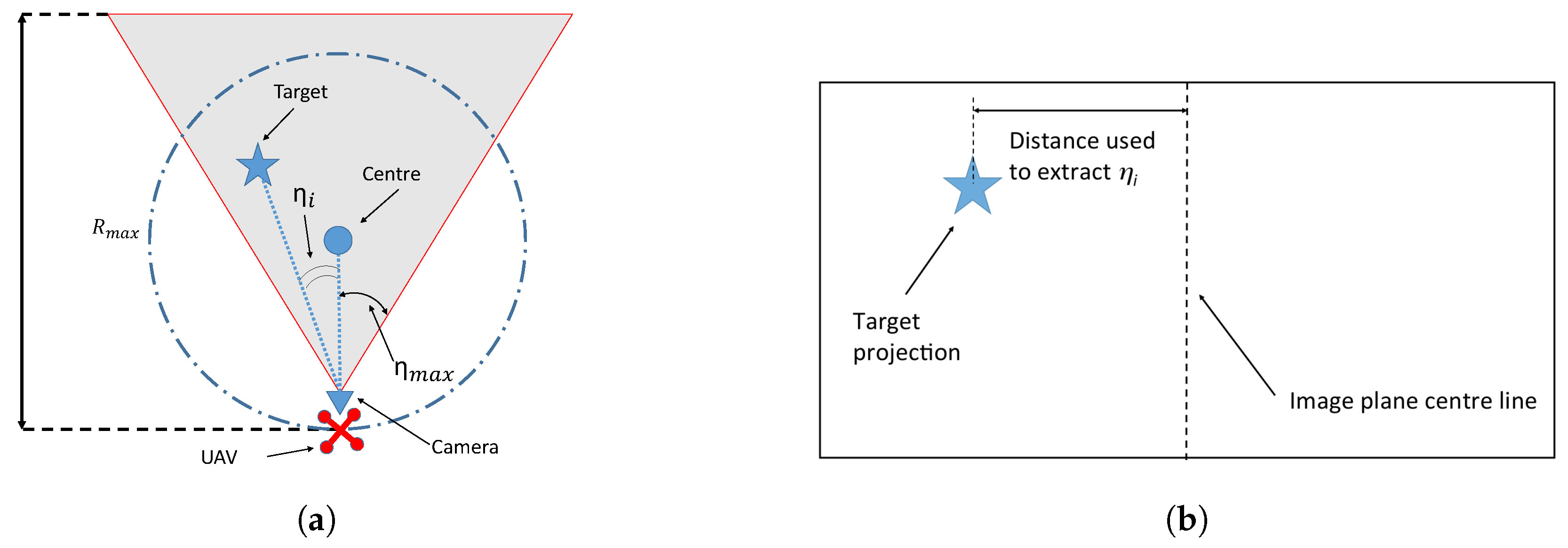 Electronics 07 00211 g001 Electronics 07 00211 g001