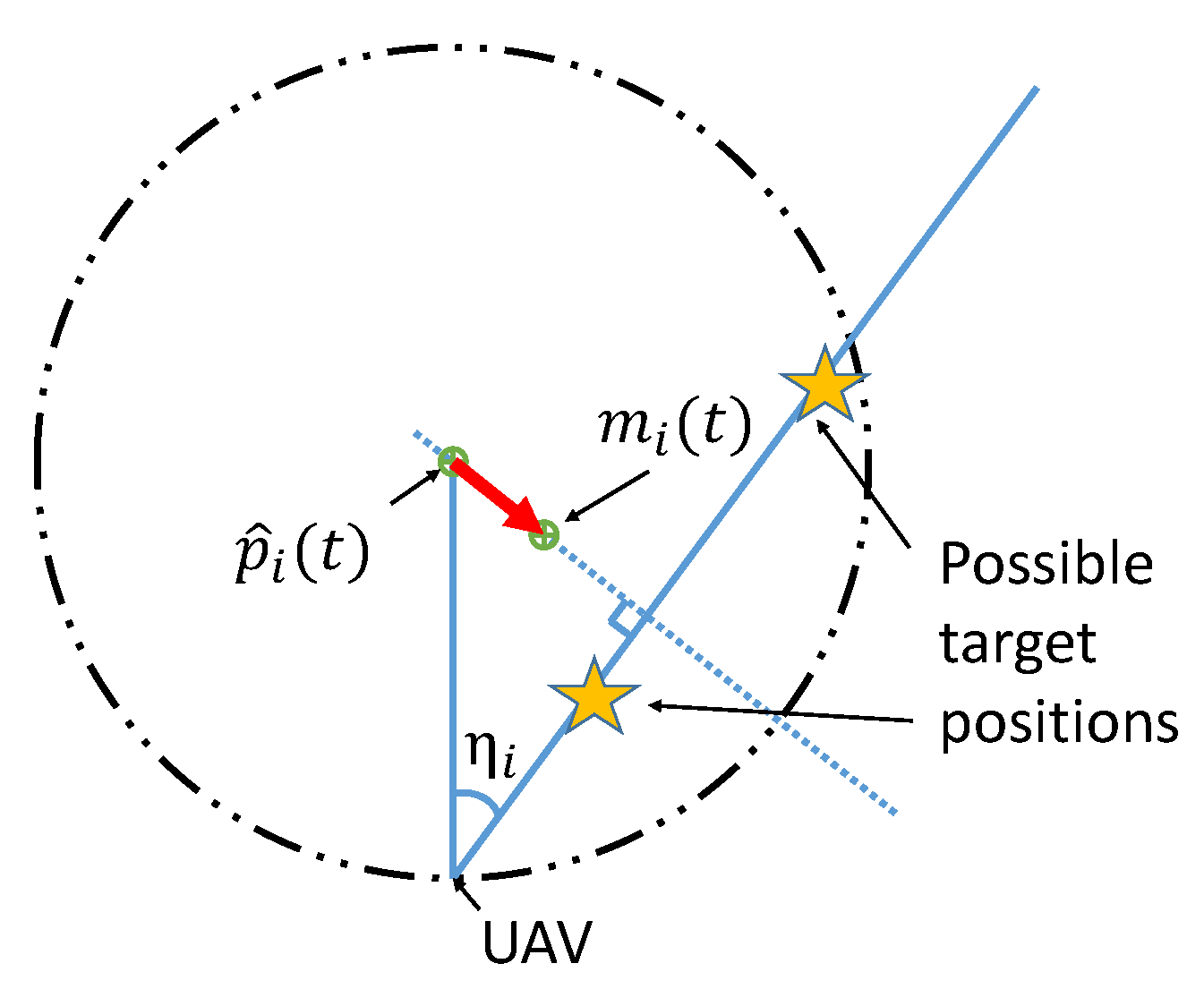 Electronics 07 00211 g002 Electronics 07 00211 g002