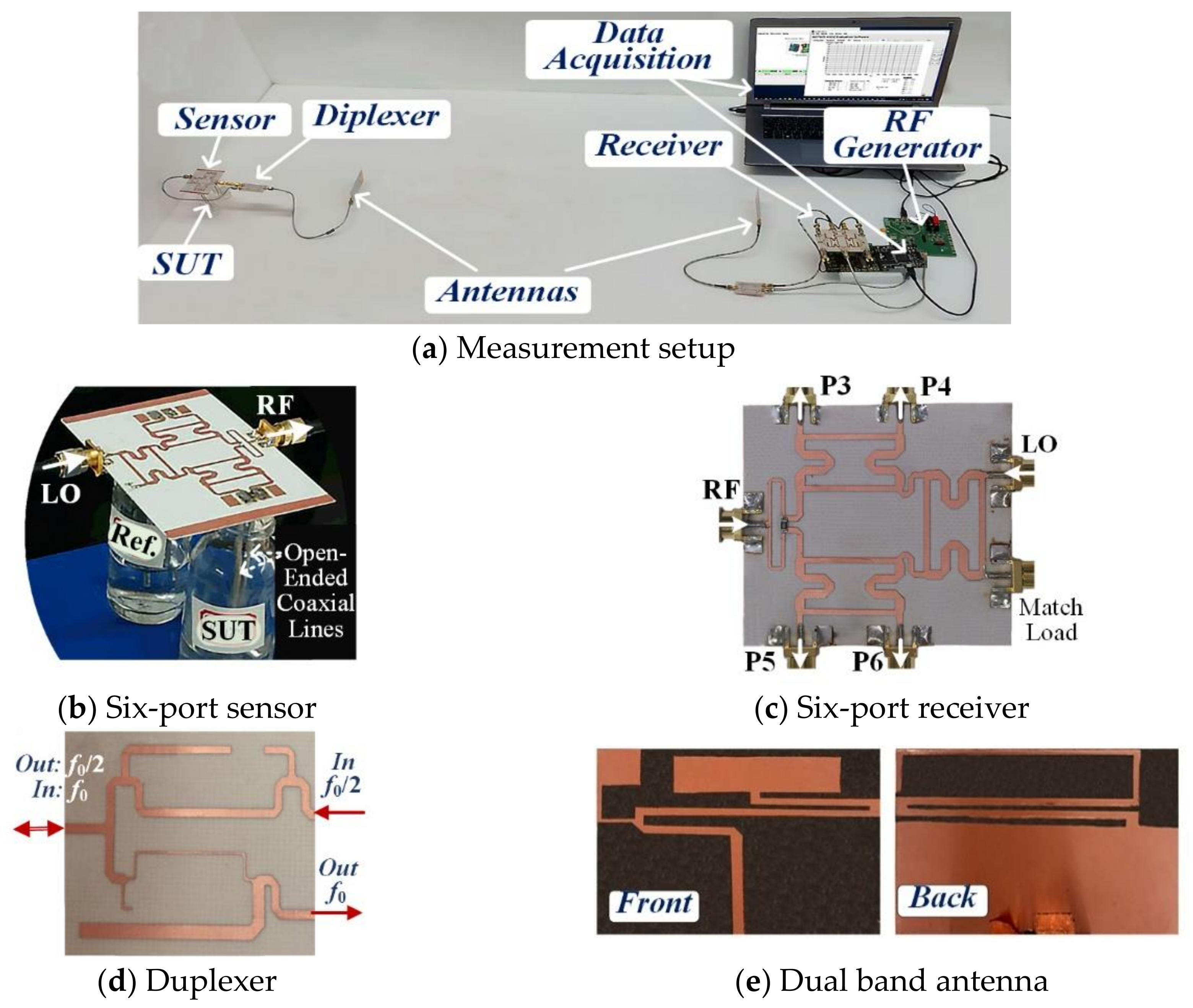 Electronics 07 00231 g004