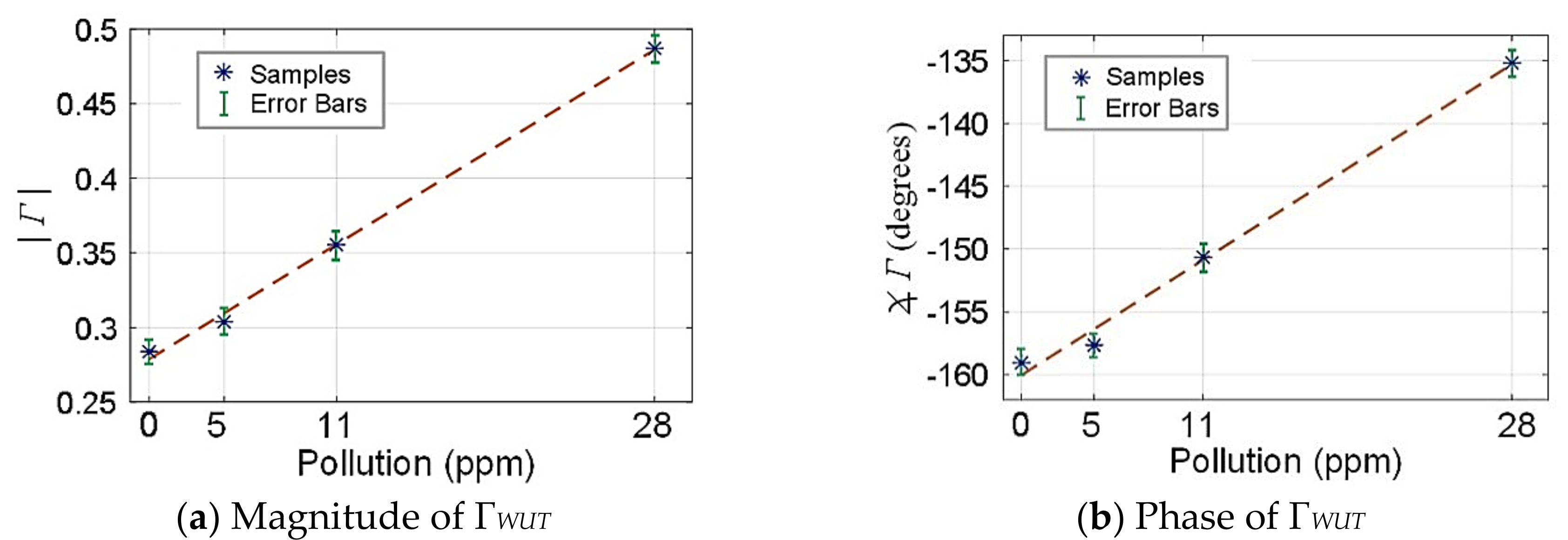 Electronics 07 00231 g006