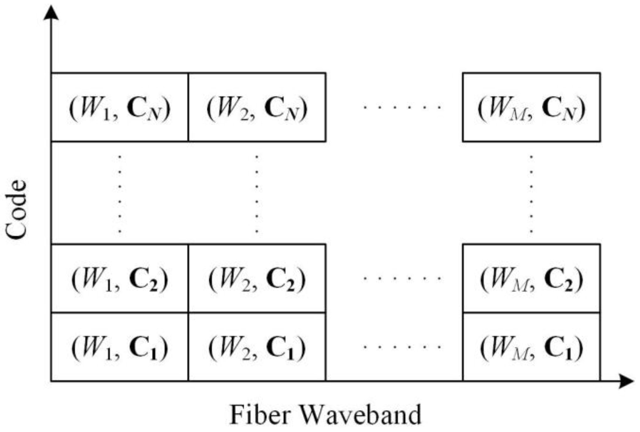 Electronics 07 00251 g001