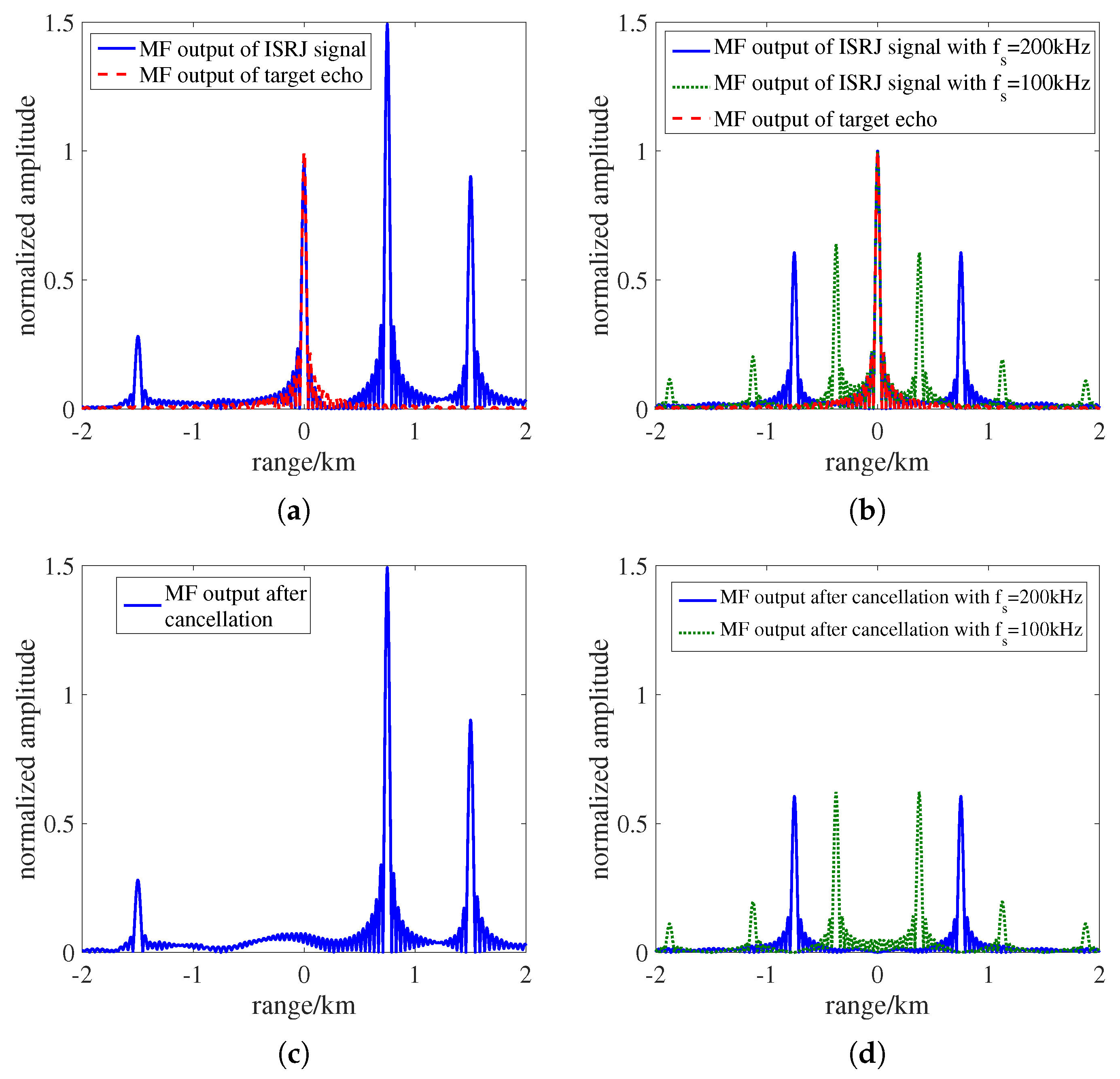 Electronics 08 00046 g004