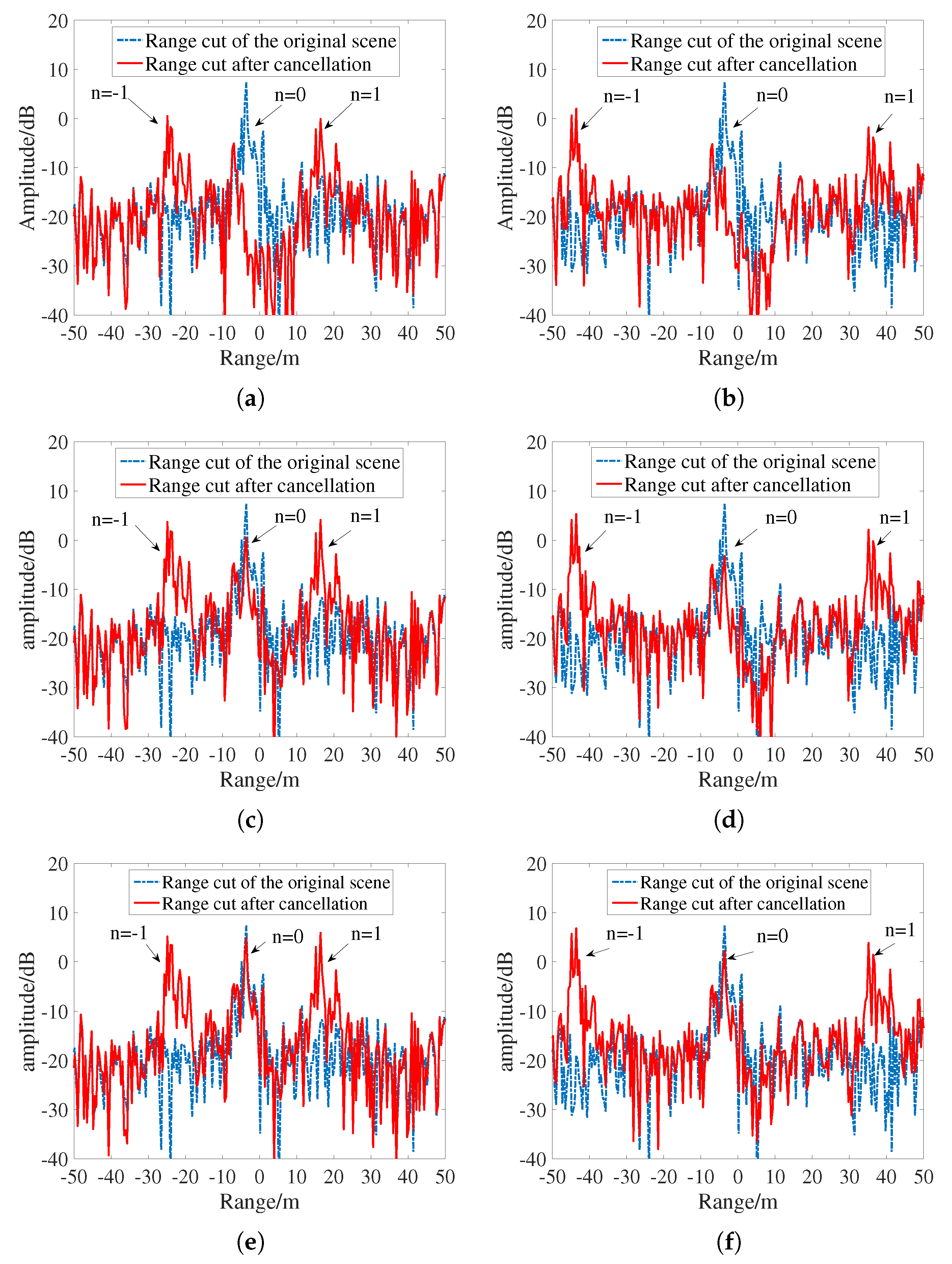 Electronics 08 00046 g009