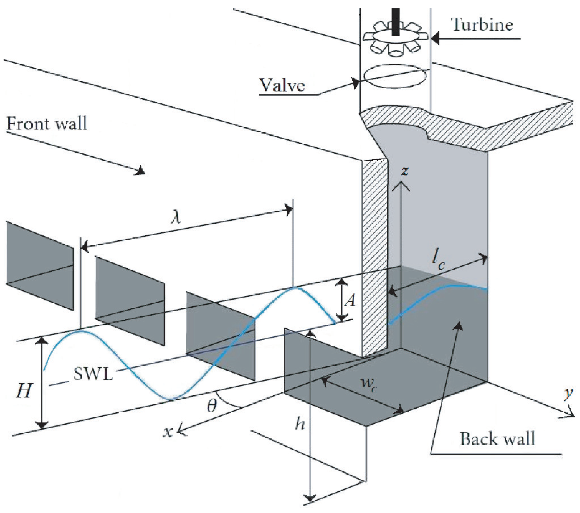 Electronics 08 00070 g002