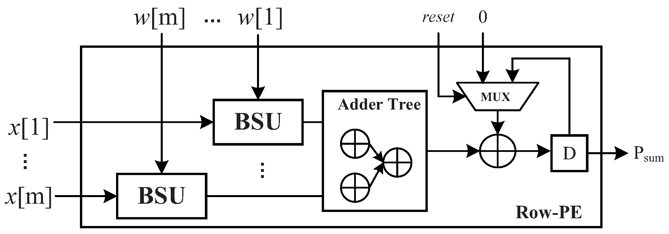 Electronics 08 00078 g004