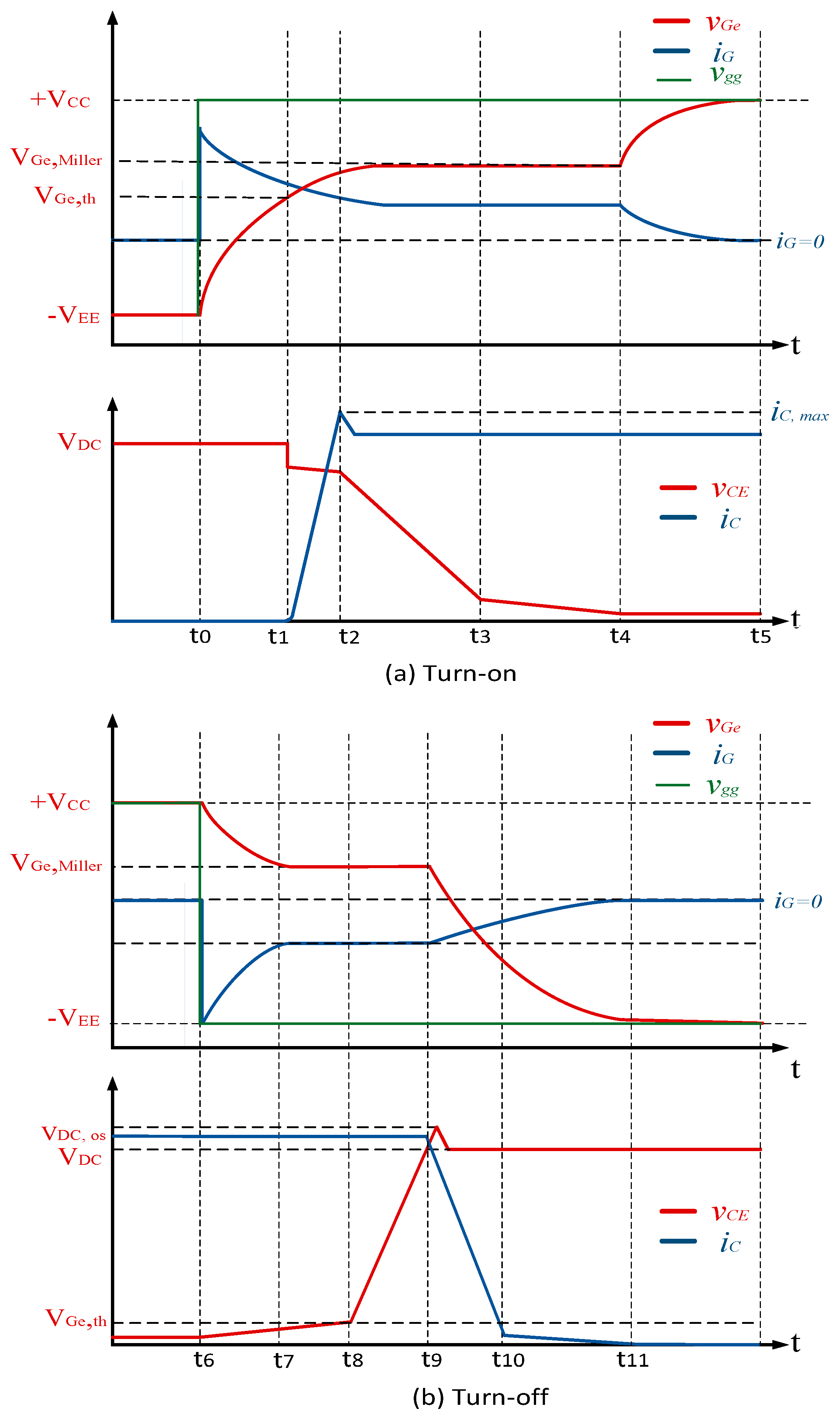 Electronics 08 00144 g001