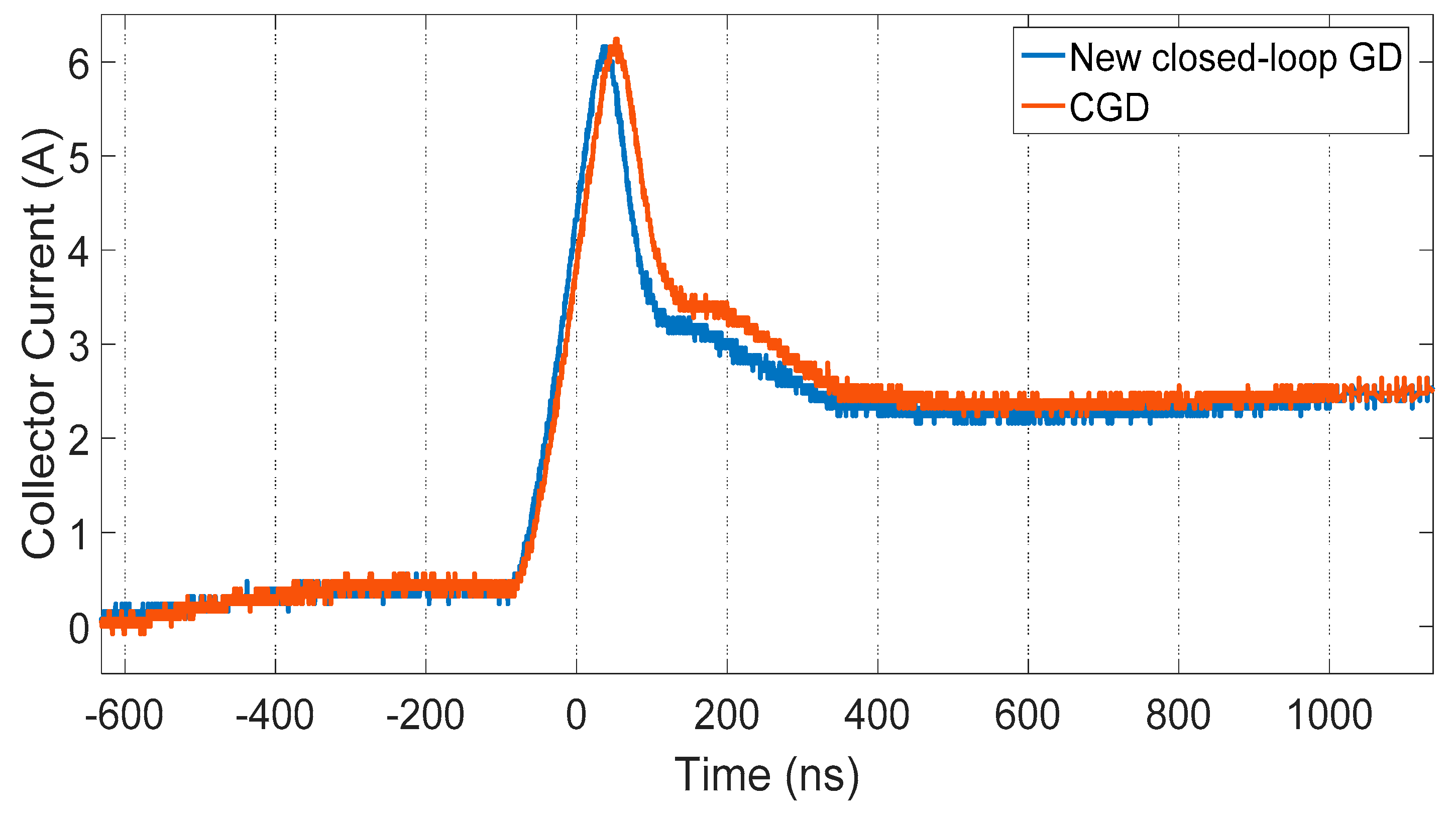 Electronics 08 00144 g006