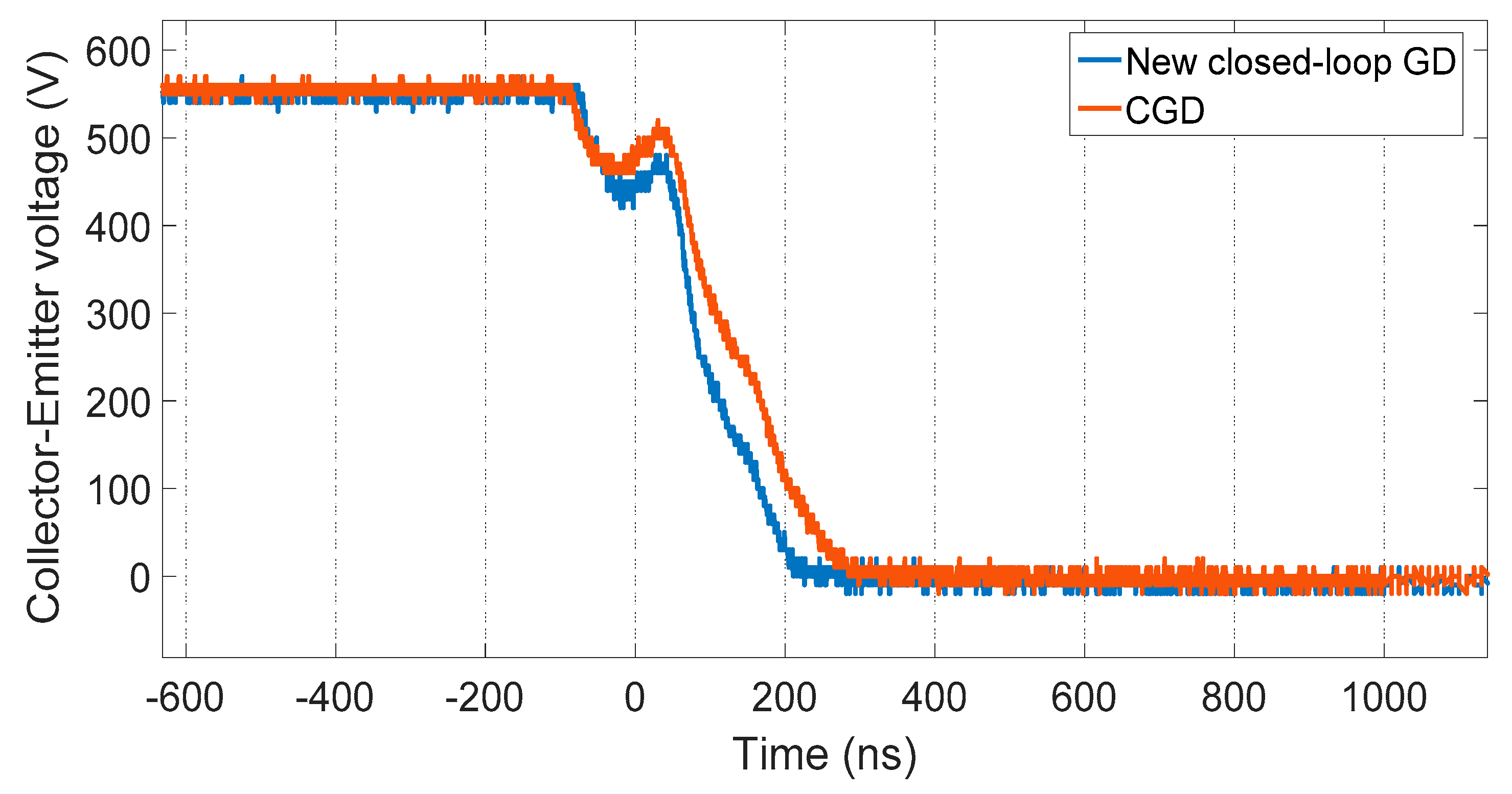 Electronics 08 00144 g007
