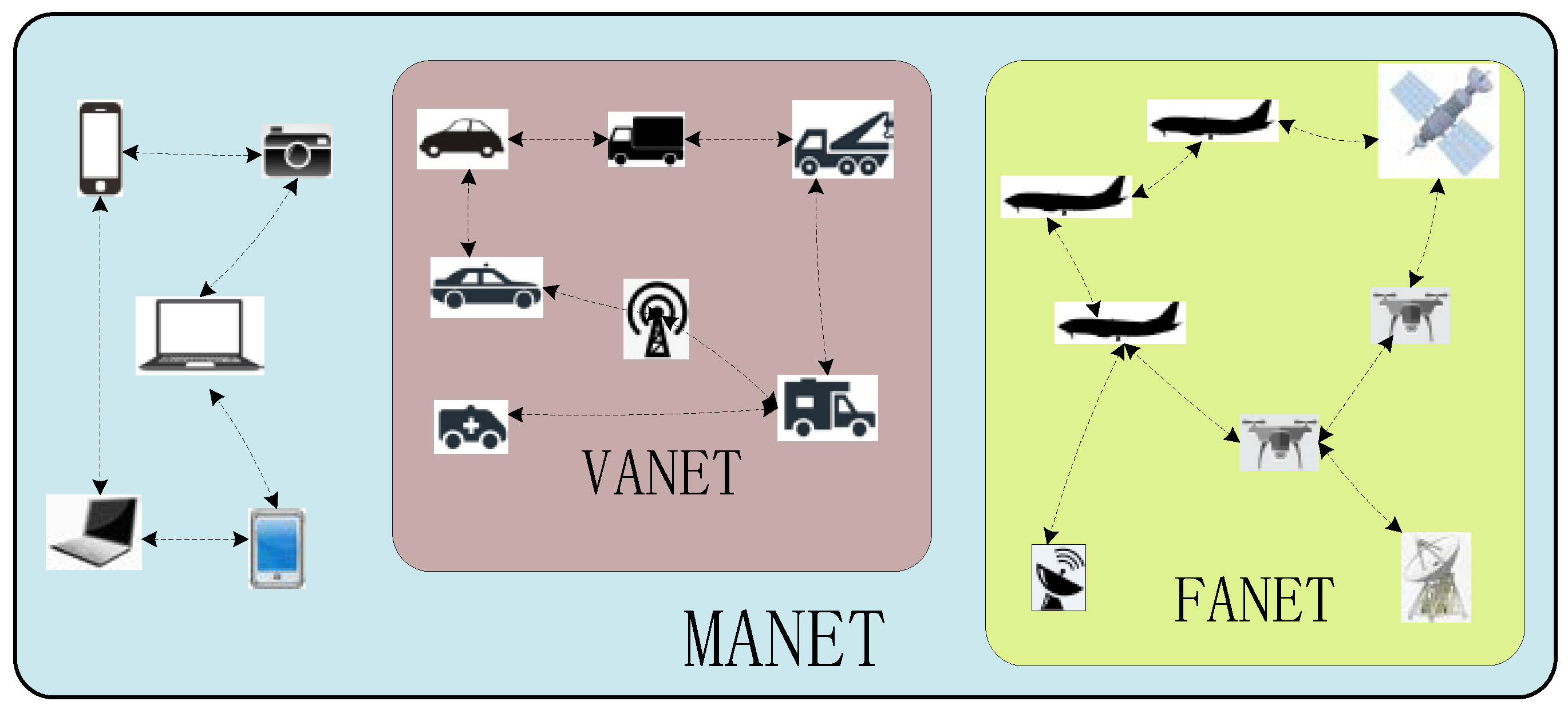 Electronics 08 00274 g001