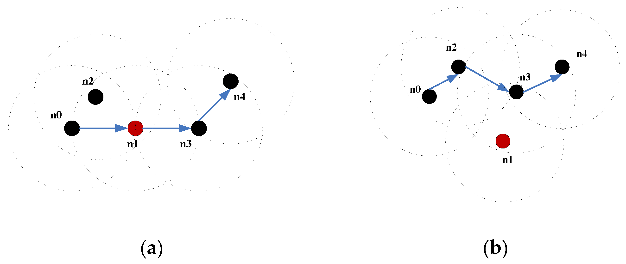 Electronics 08 00274 g005