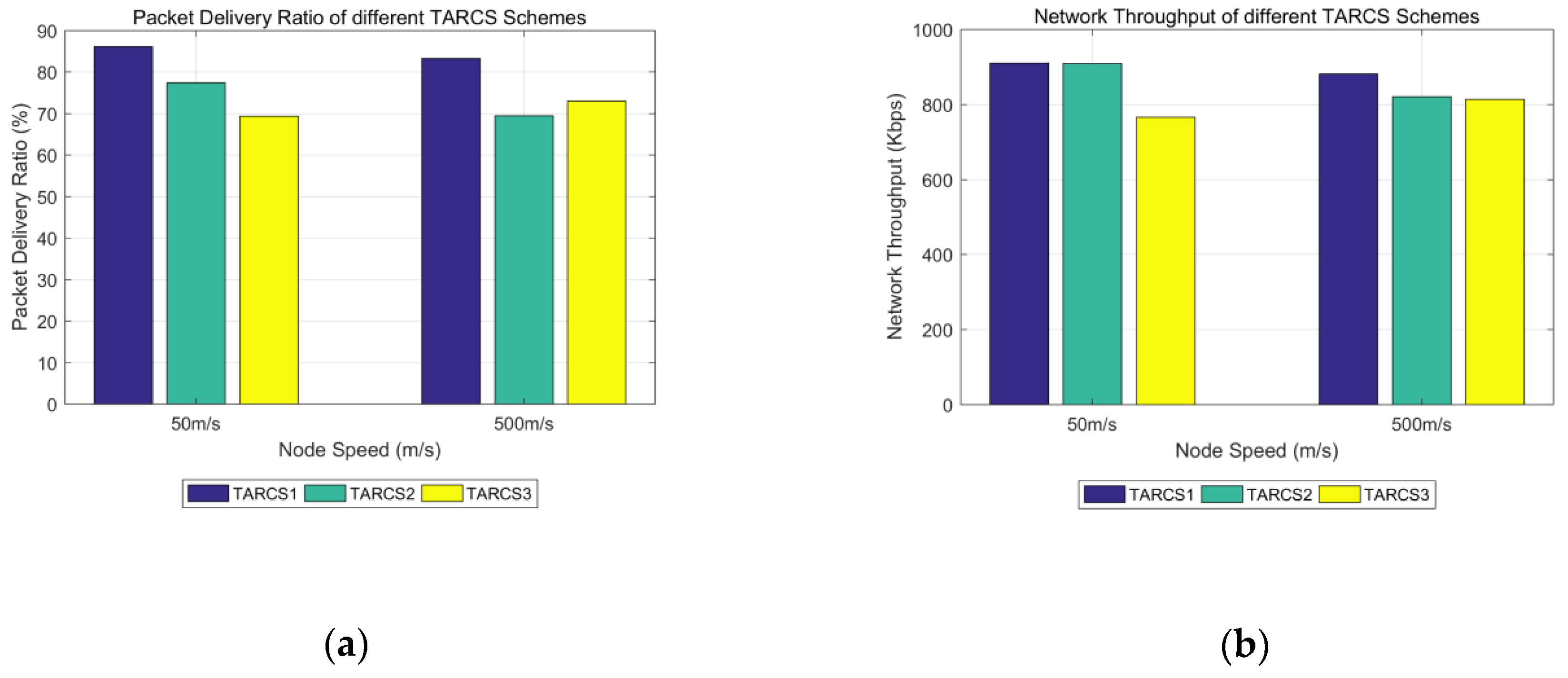 Electronics 08 00274 g010a