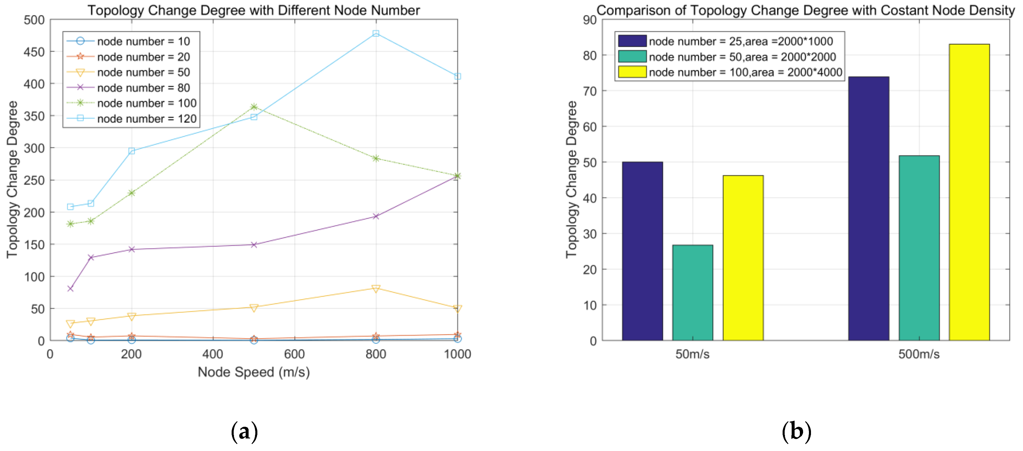 Electronics 08 00274 g012