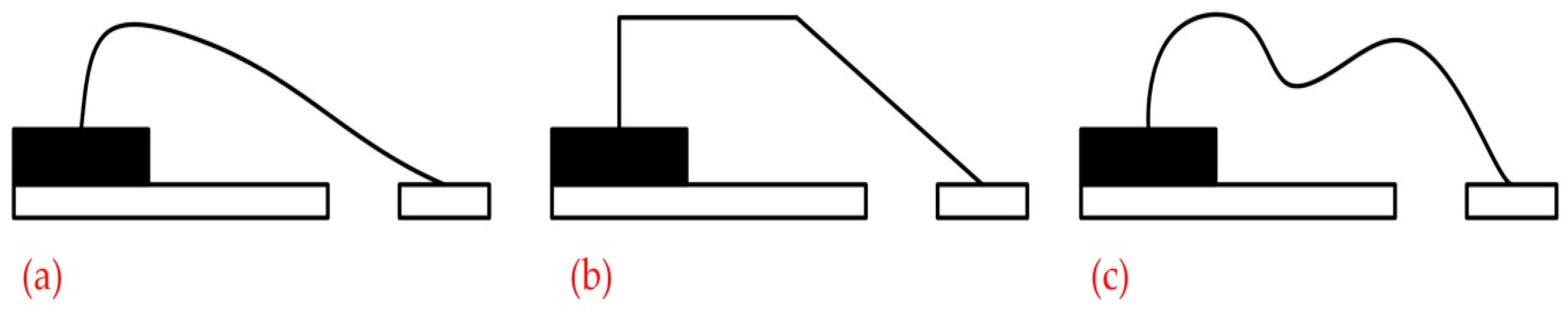 Electronics 08 00365 g010