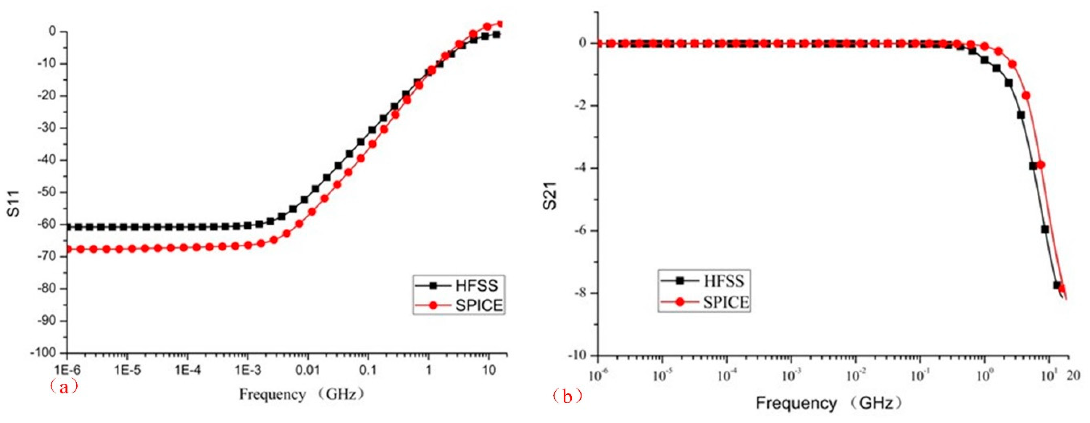 Electronics 08 00365 g014