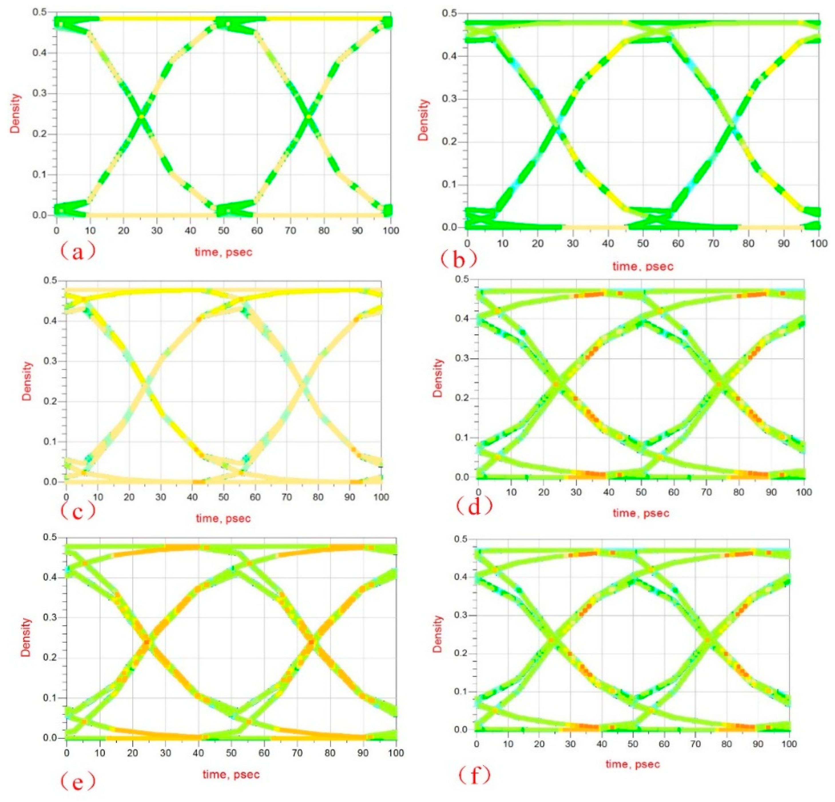 Electronics 08 00365 g016