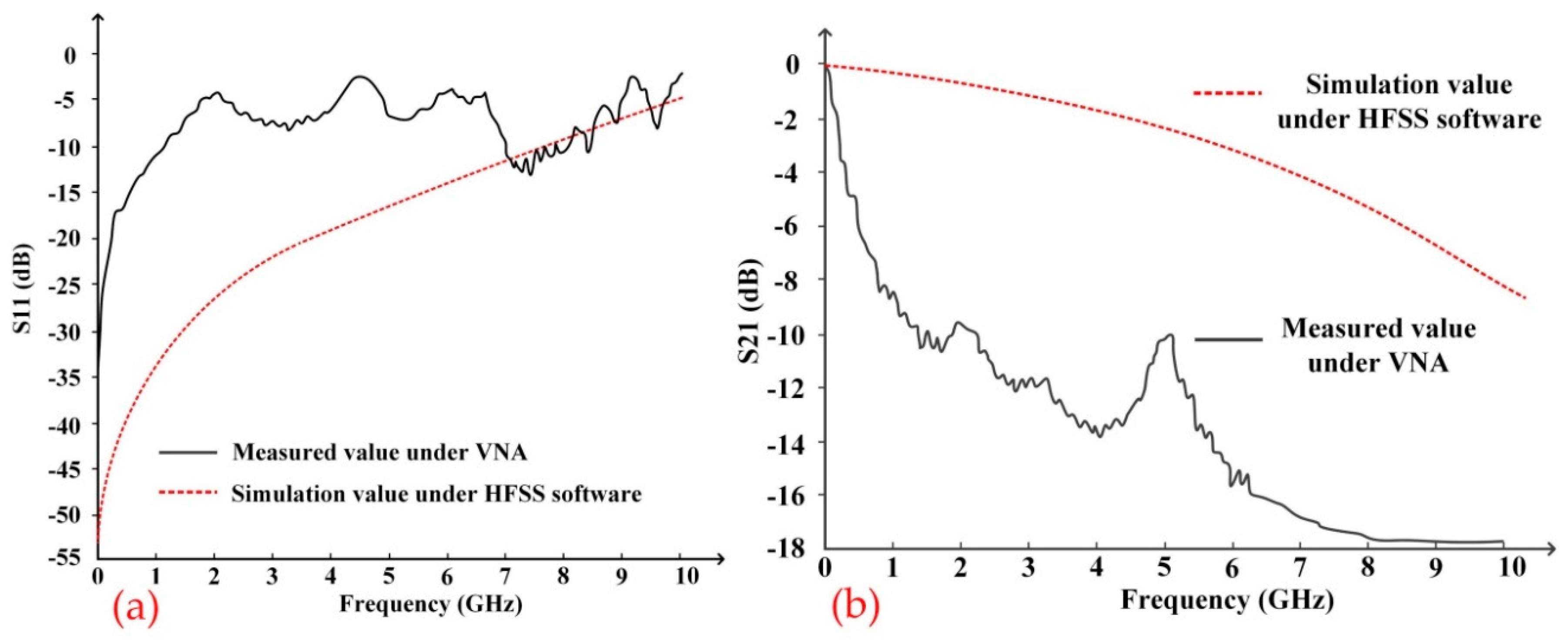 Electronics 08 00365 g022