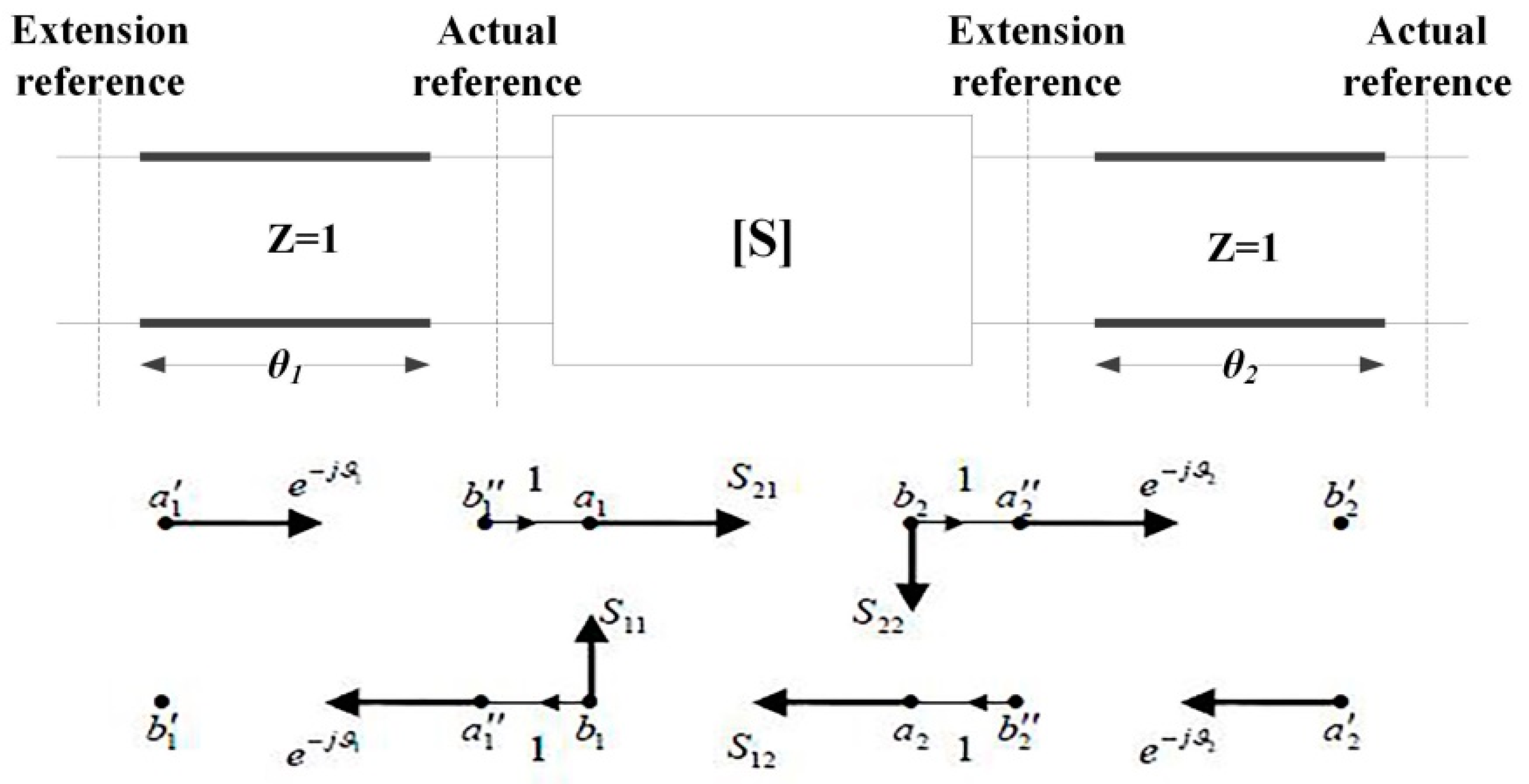 Electronics 08 00365 g024