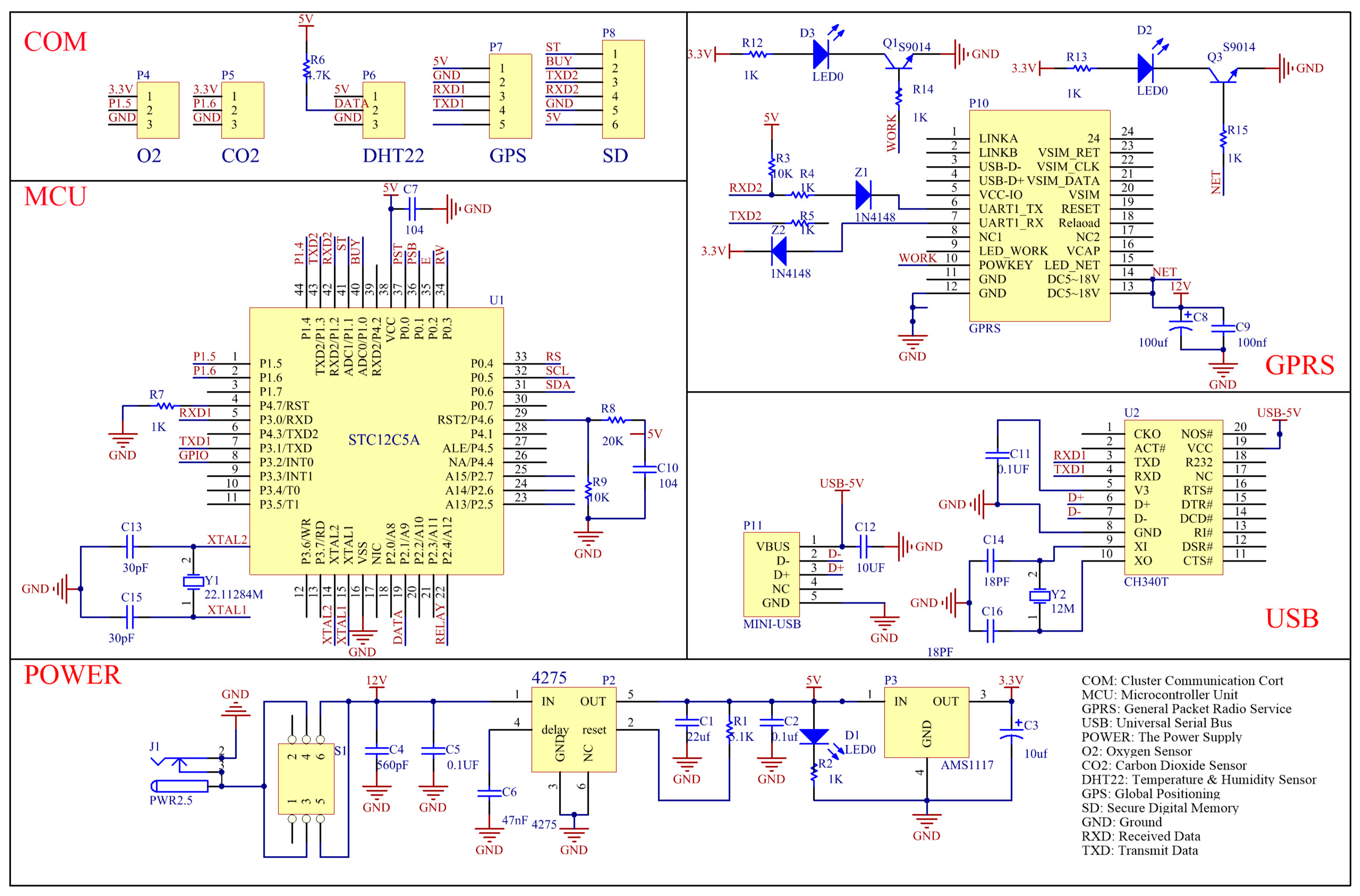Electronics 08 00423 g004