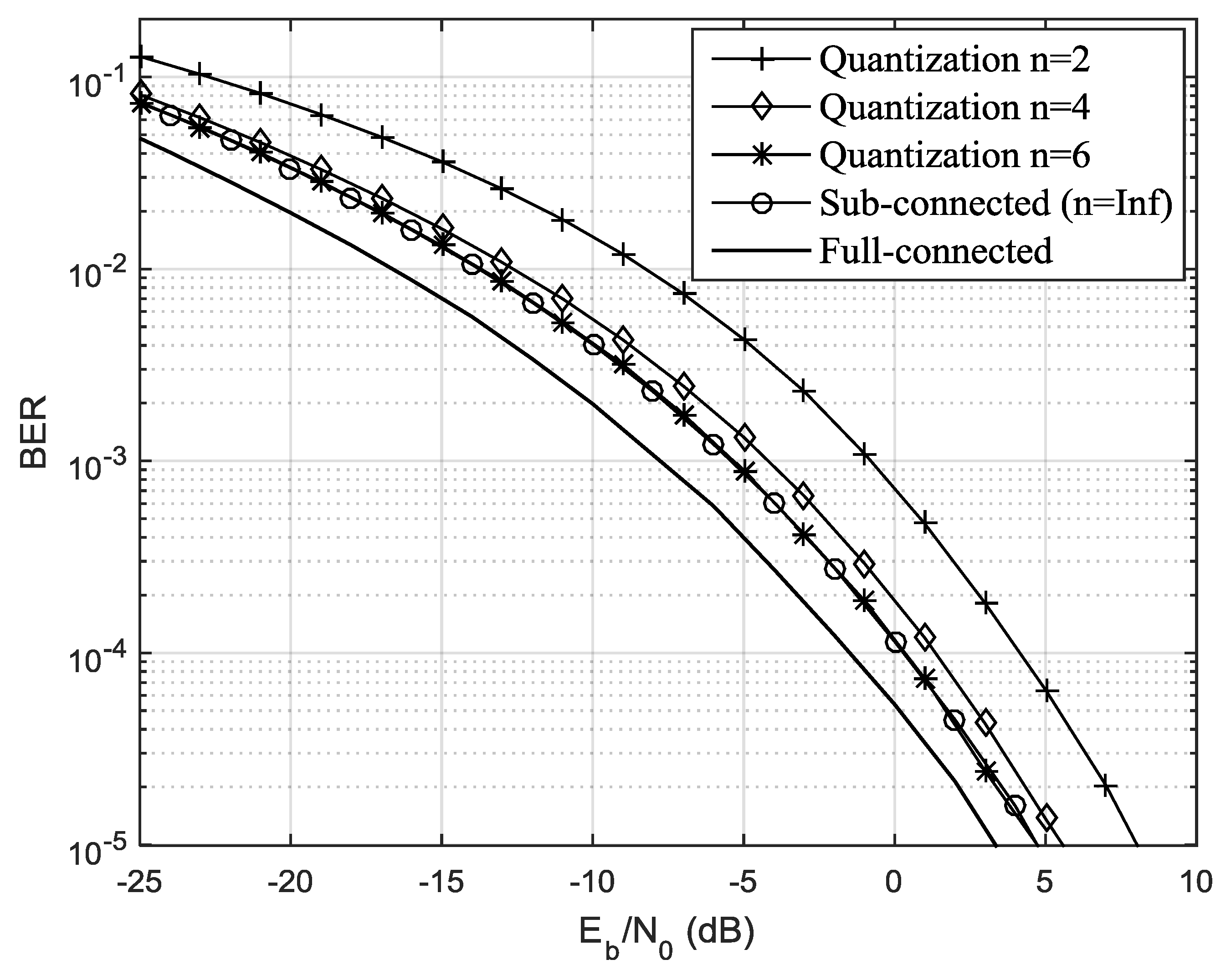 Electronics 08 00436 g006