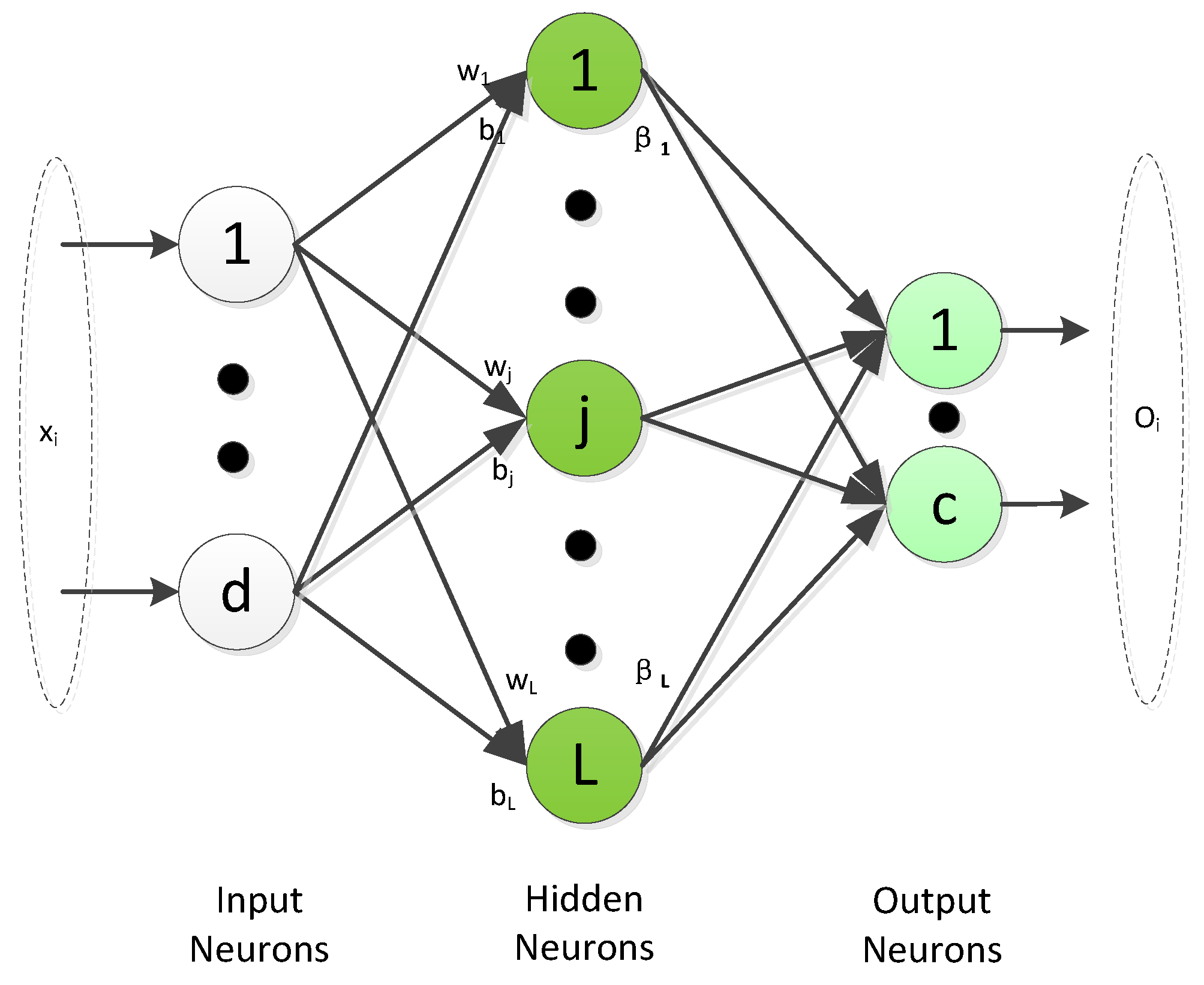 Electronics 08 00609 g002 Electronics 08 00609 g002
