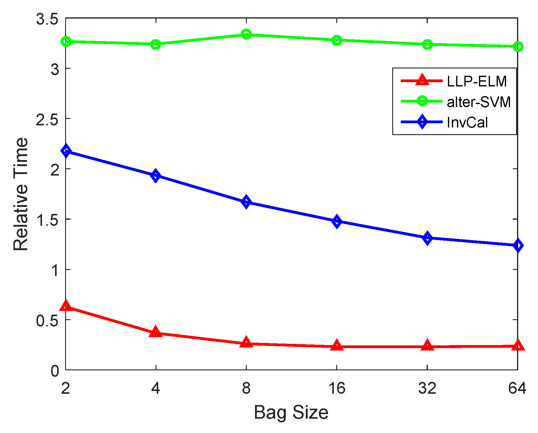 Electronics 08 00609 g006 Electronics 08 00609 g006