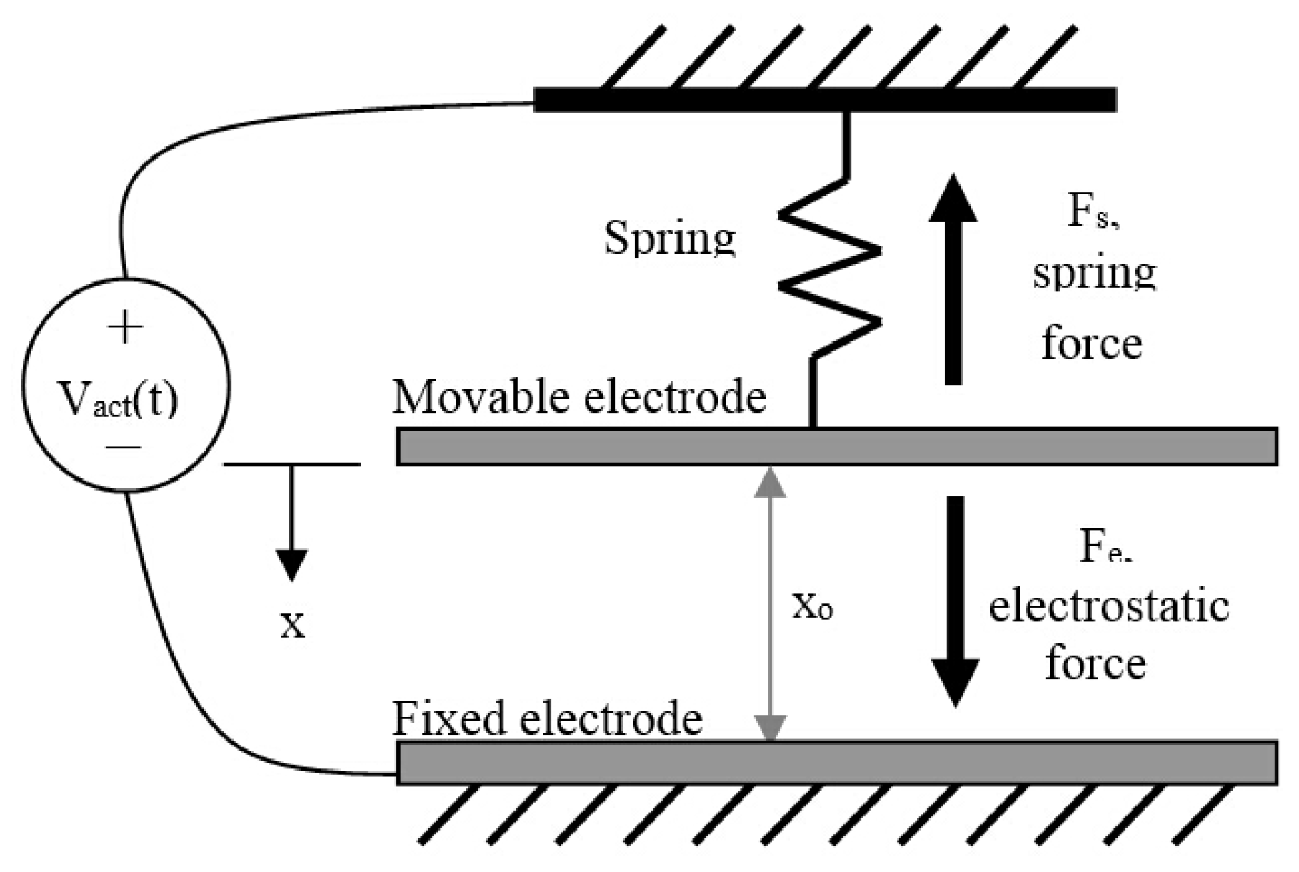 Electronics 08 00863 g002