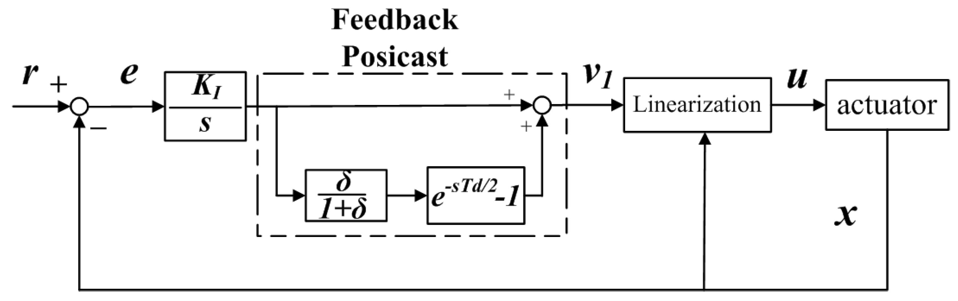 Electronics 08 00863 g006