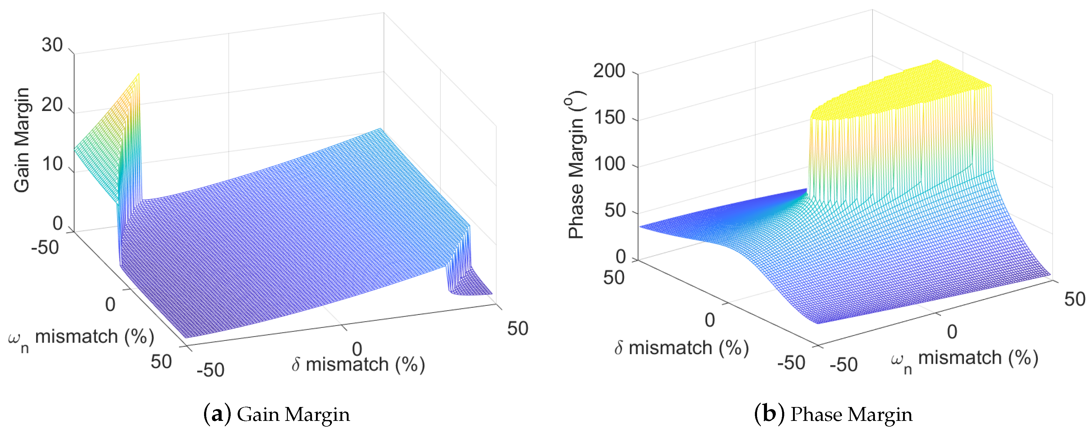 Electronics 08 00863 g008