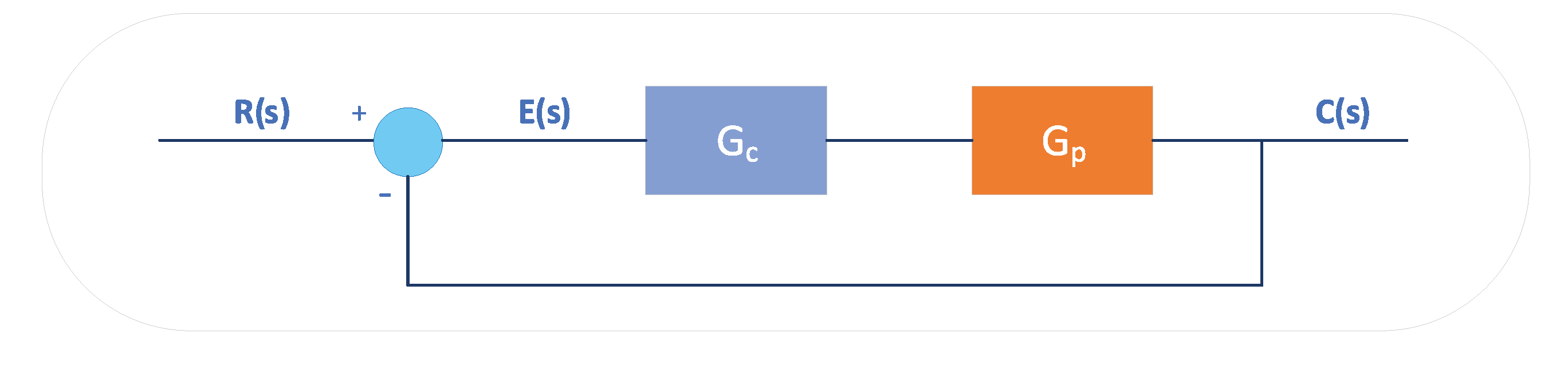 Electronics 08 00967 g004