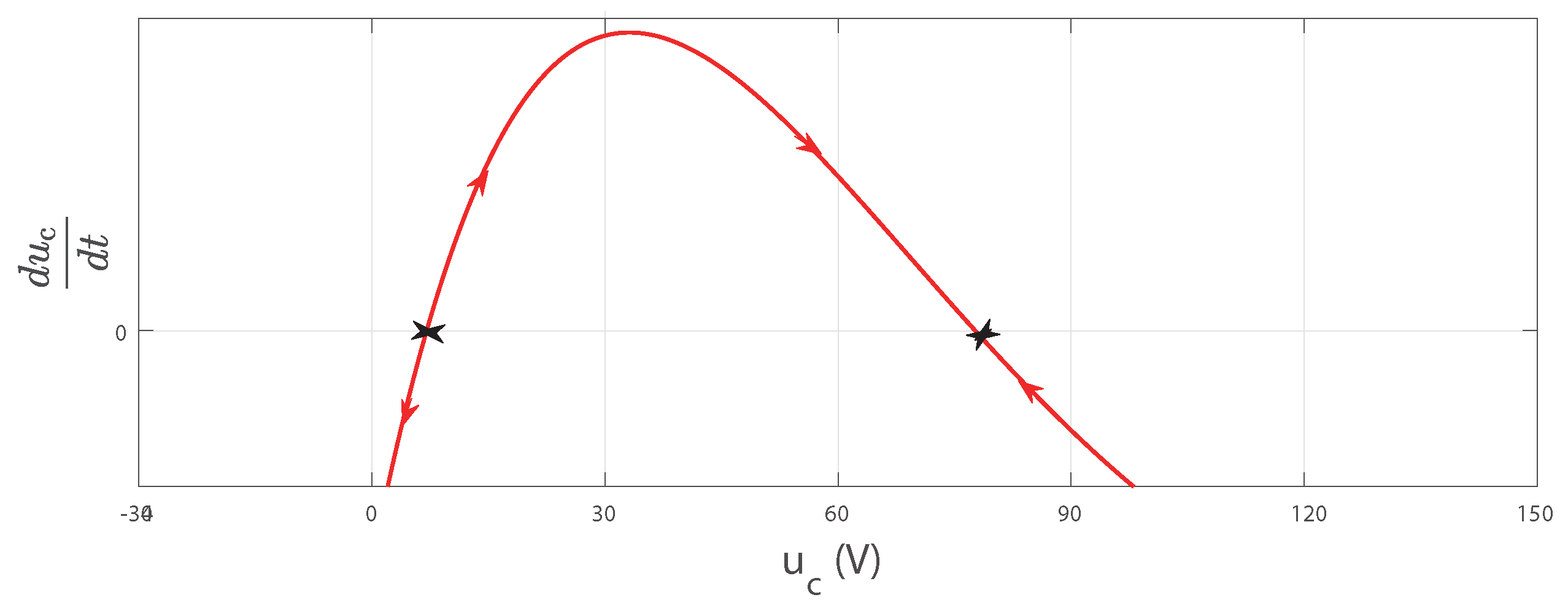 Electronics 08 00967 g007