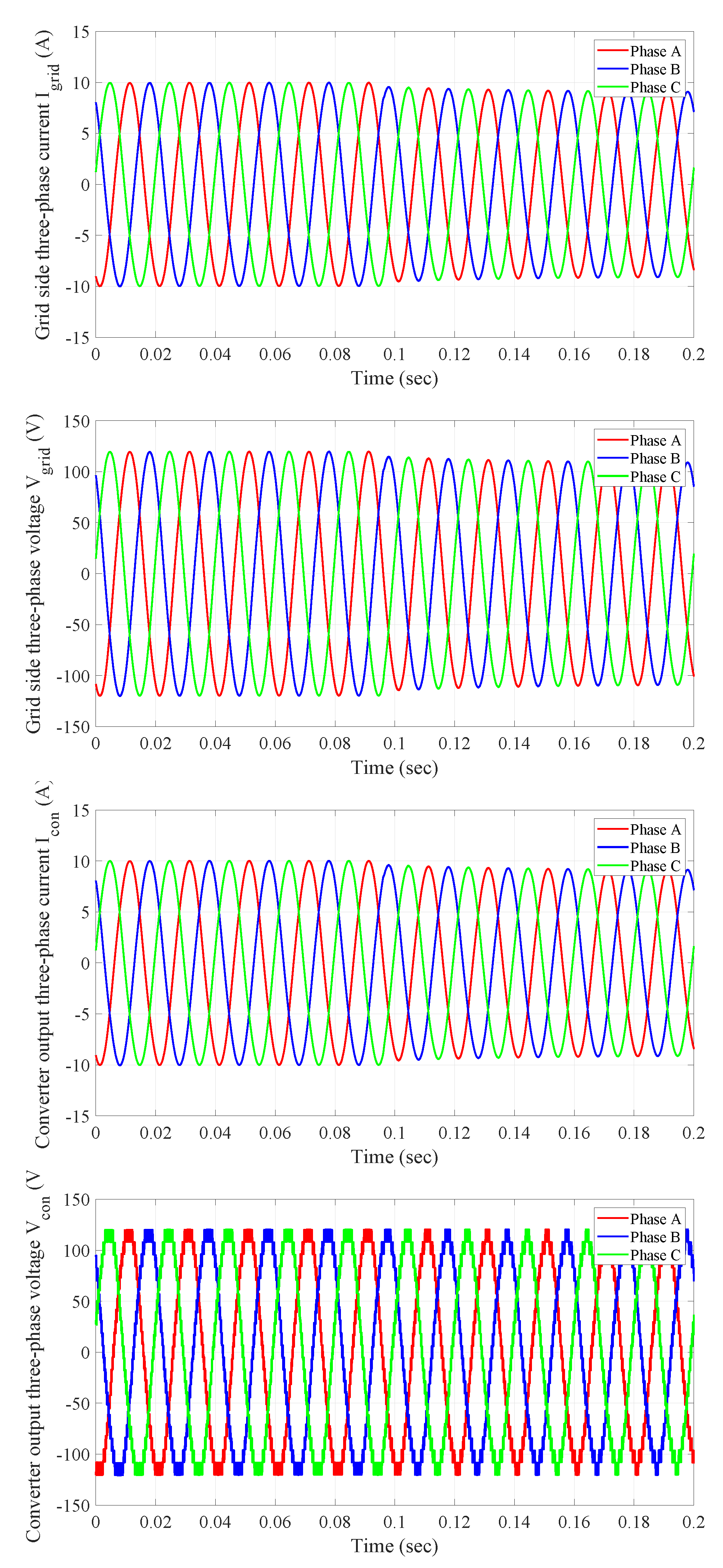 Electronics 08 00967 g008