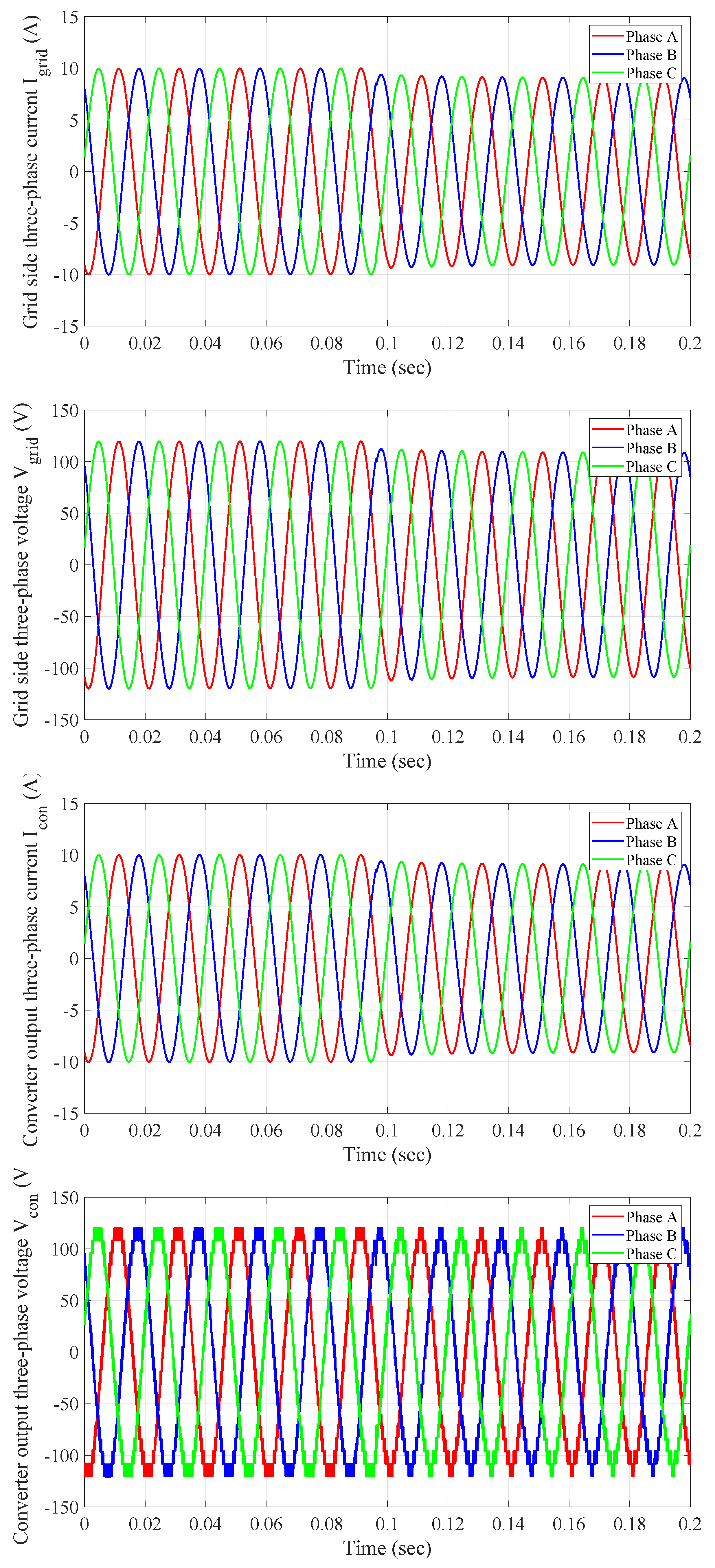 Electronics 08 00967 g010