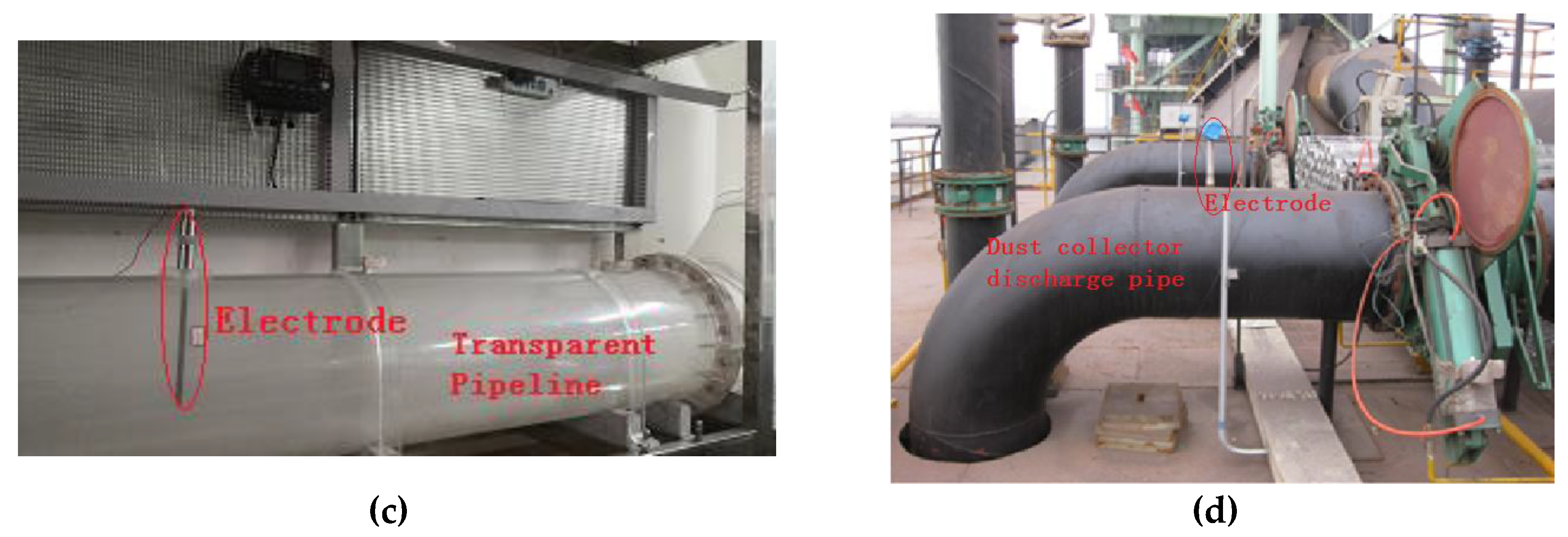 Electronics 08 00977 g001b